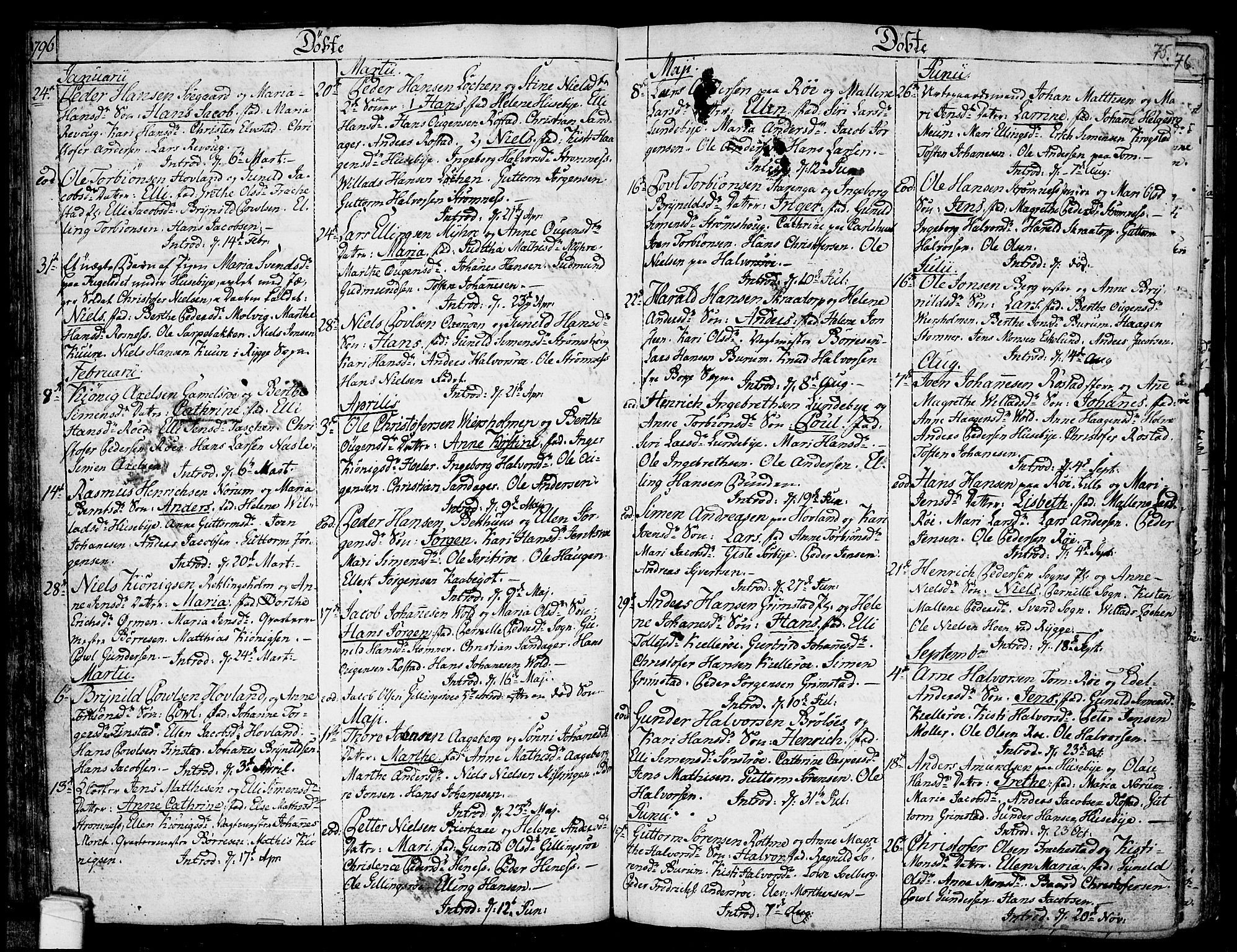 Råde prestekontor kirkebøker, AV/SAO-A-2009/F/Fa/L0002: Parish register (official) no. 2, 1762-1806, p. 75