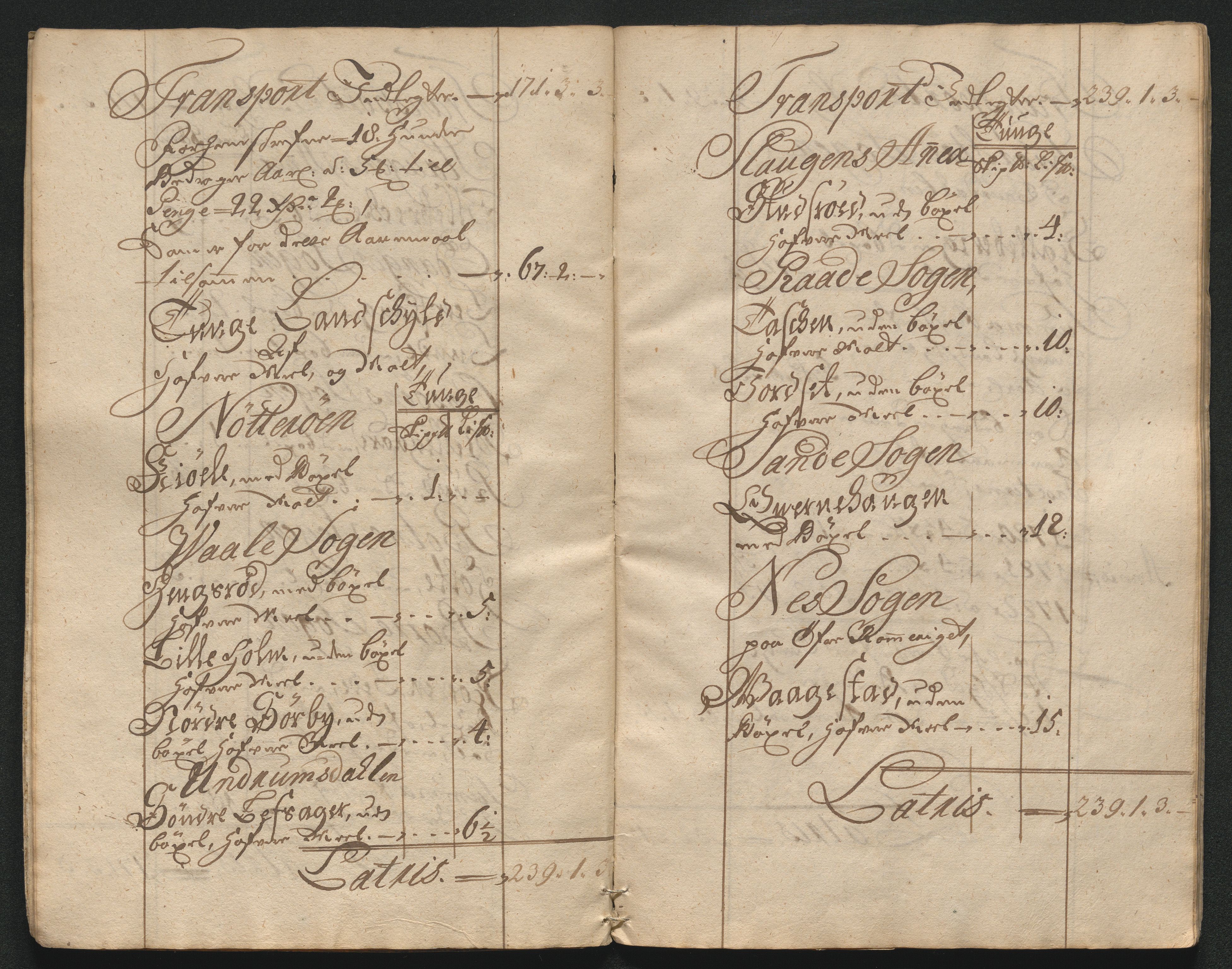 Tønsberg sokneprestkontor, AV/SAKO-A-329/R/Ra/L0002: Kirkeregnskap. Vor Frue kirke., 1720-1723