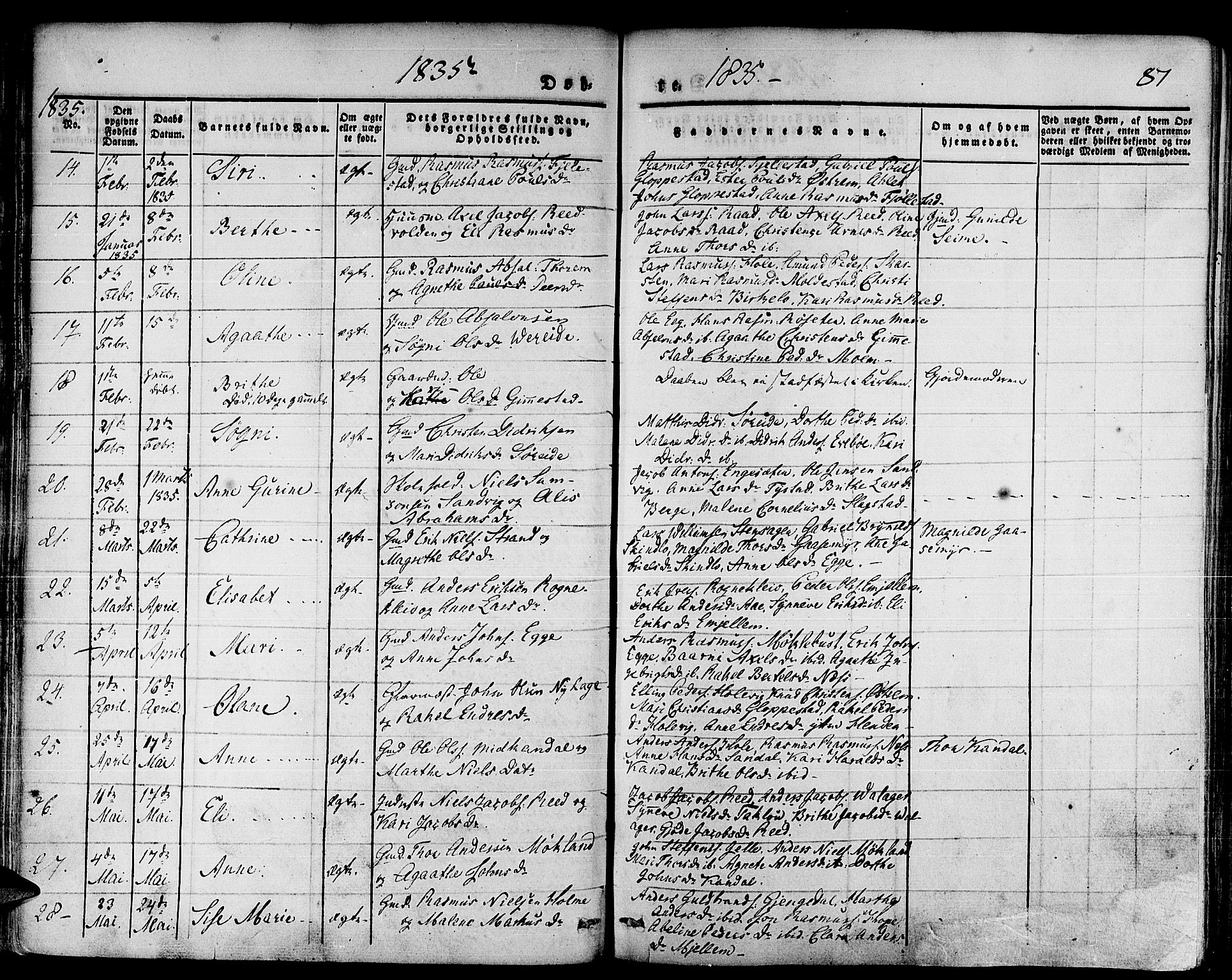 Gloppen sokneprestembete, SAB/A-80101/H/Haa/Haaa/L0007: Parish register (official) no. A 7, 1827-1837, p. 87
