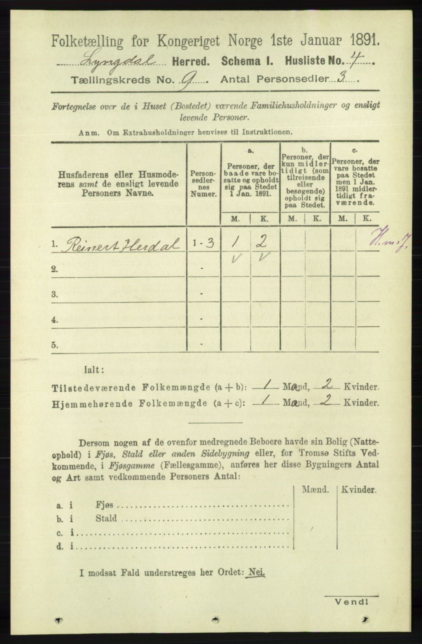 RA, 1891 census for 1032 Lyngdal, 1891, p. 3612