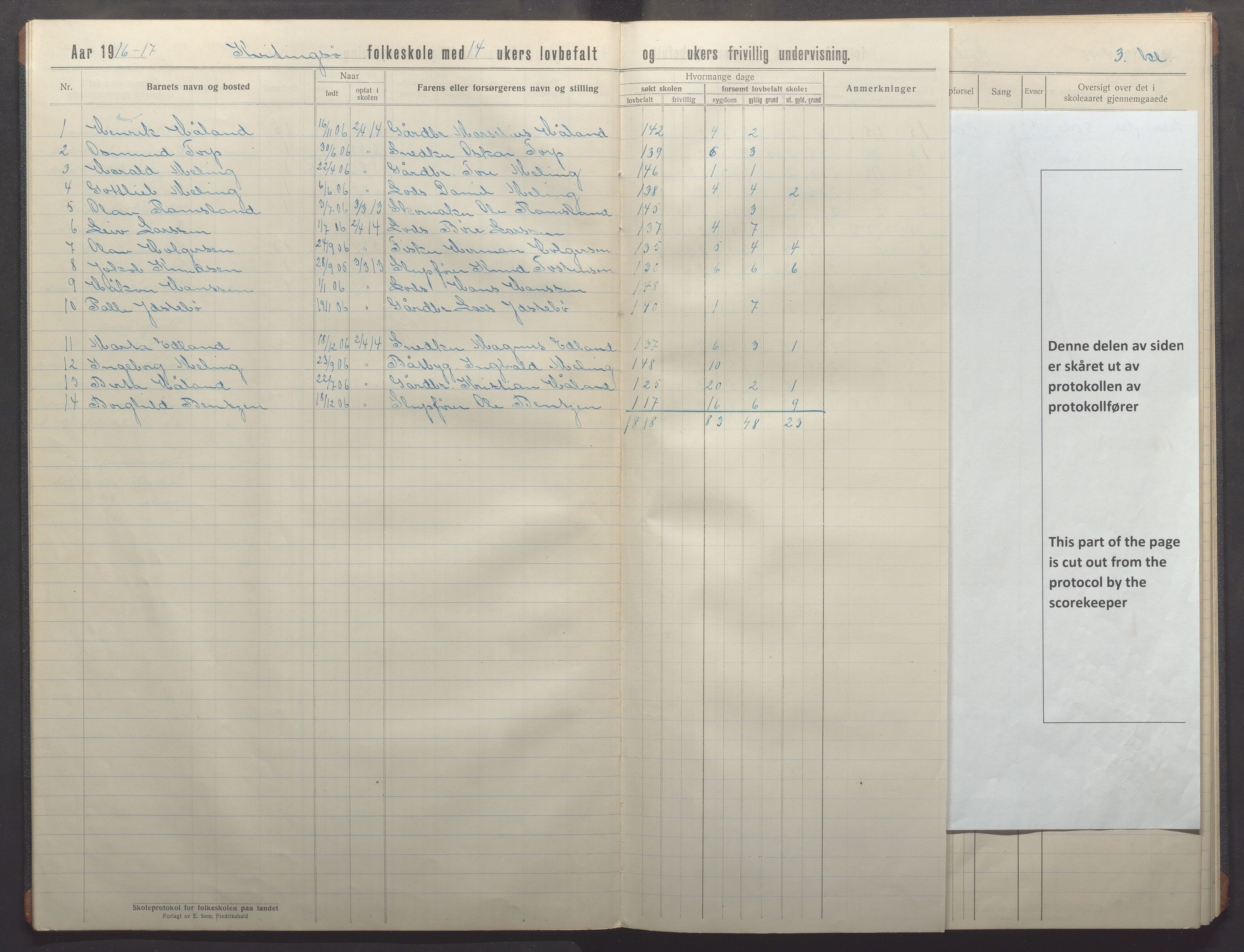 Kvitsøy kommune - Skolestyret, IKAR/K-100574/H/L0003: Skoleprotokoll, 1914-1922, p. 7