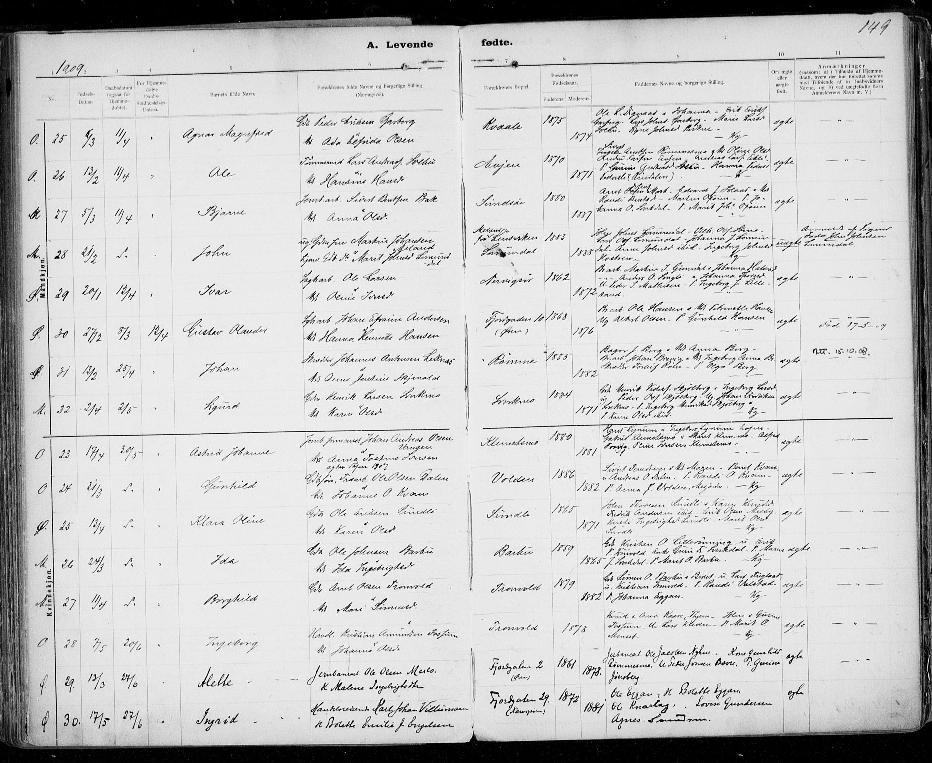 Ministerialprotokoller, klokkerbøker og fødselsregistre - Sør-Trøndelag, SAT/A-1456/668/L0811: Parish register (official) no. 668A11, 1894-1913, p. 149