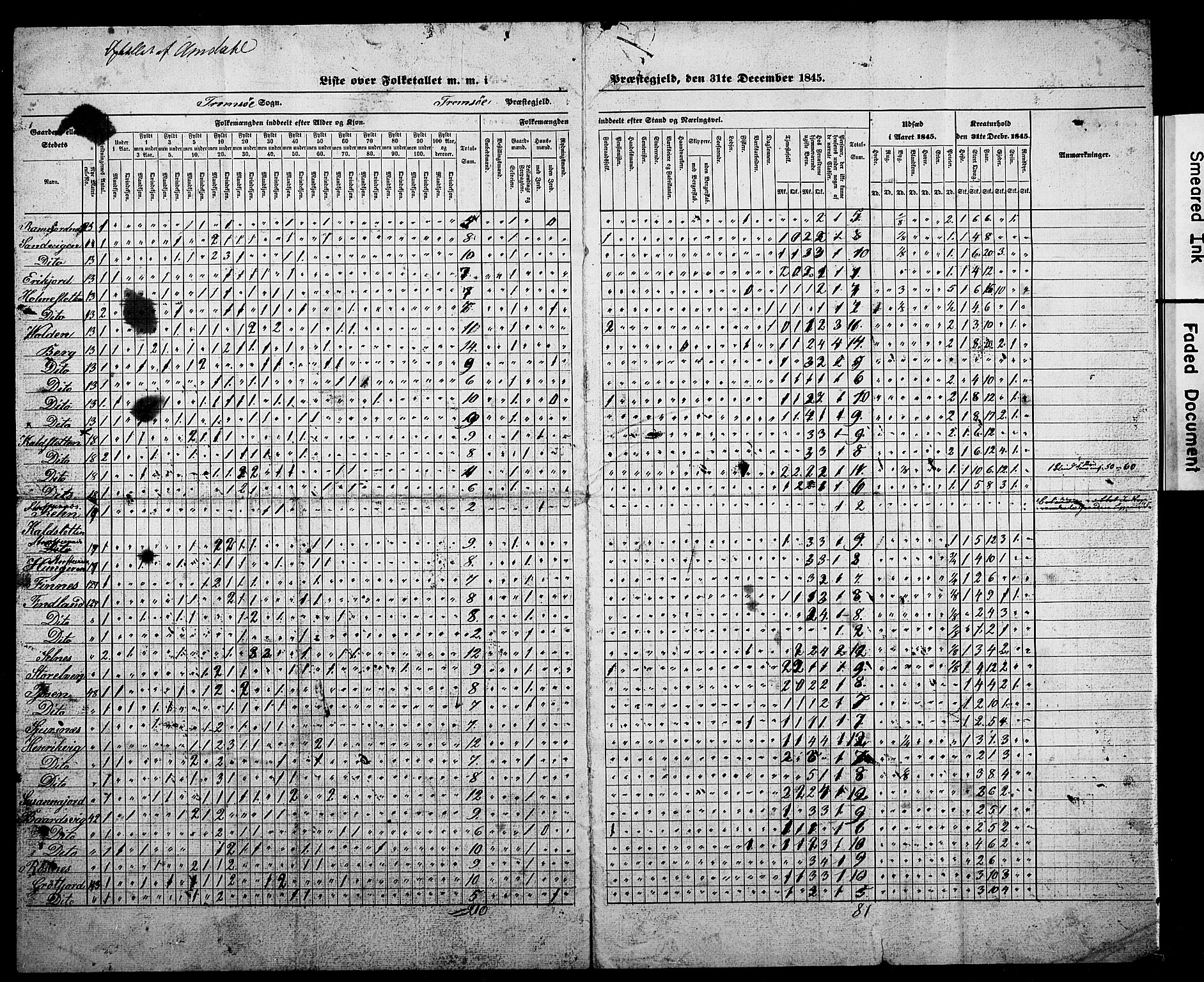 , 1845 Census for Tromsø, 1845, p. 17