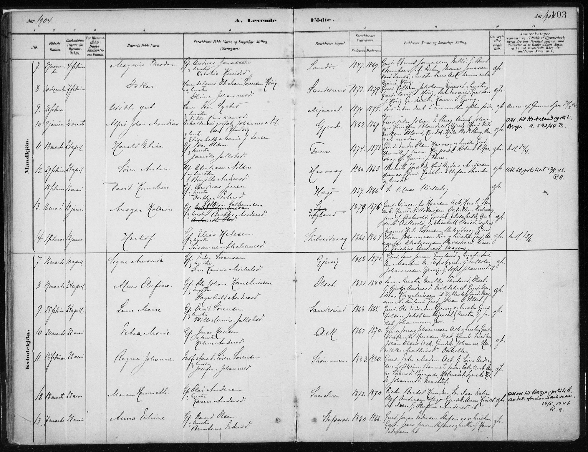 Askvoll sokneprestembete, AV/SAB-A-79501/H/Haa/Haab/L0002: Parish register (official) no. B 2, 1879-1909, p. 103