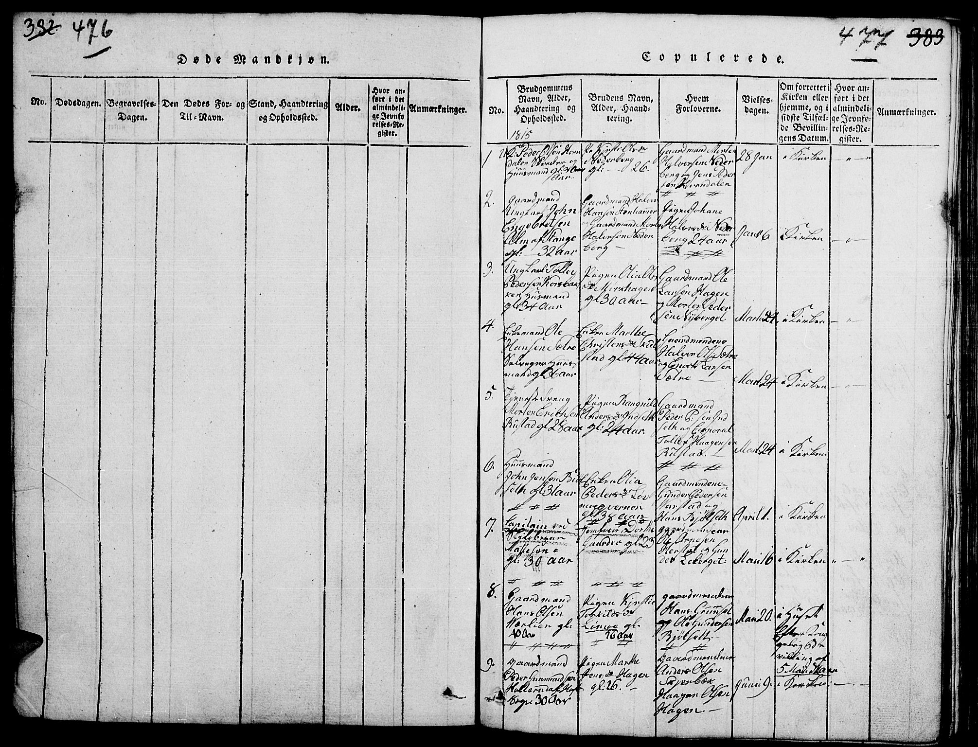 Elverum prestekontor, SAH/PREST-044/H/Ha/Hab/L0001: Parish register (copy) no. 1, 1815-1829, p. 476-477