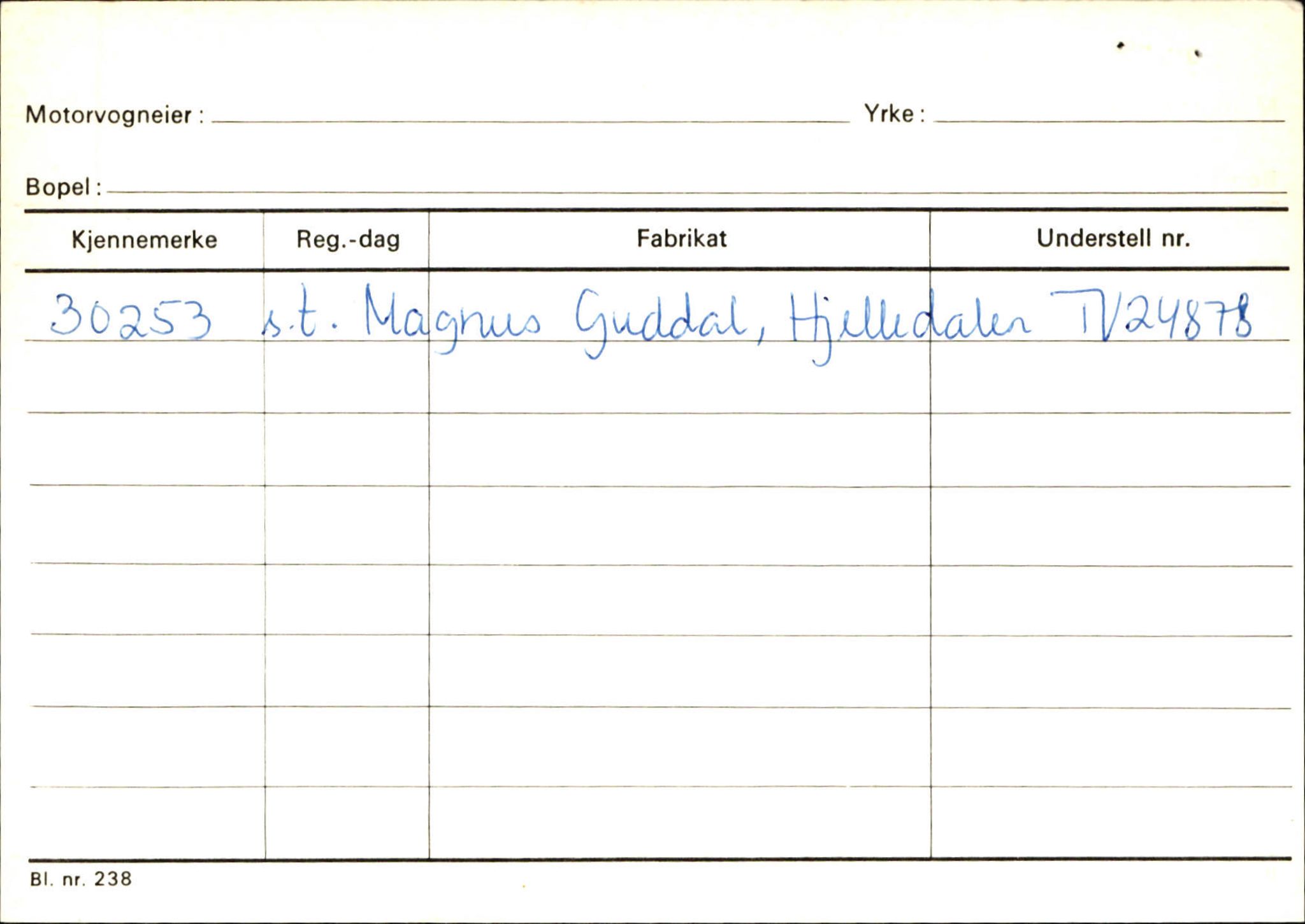 Statens vegvesen, Sogn og Fjordane vegkontor, AV/SAB-A-5301/4/F/L0131: Eigarregister Høyanger P-Å. Stryn S-Å, 1945-1975, p. 1207