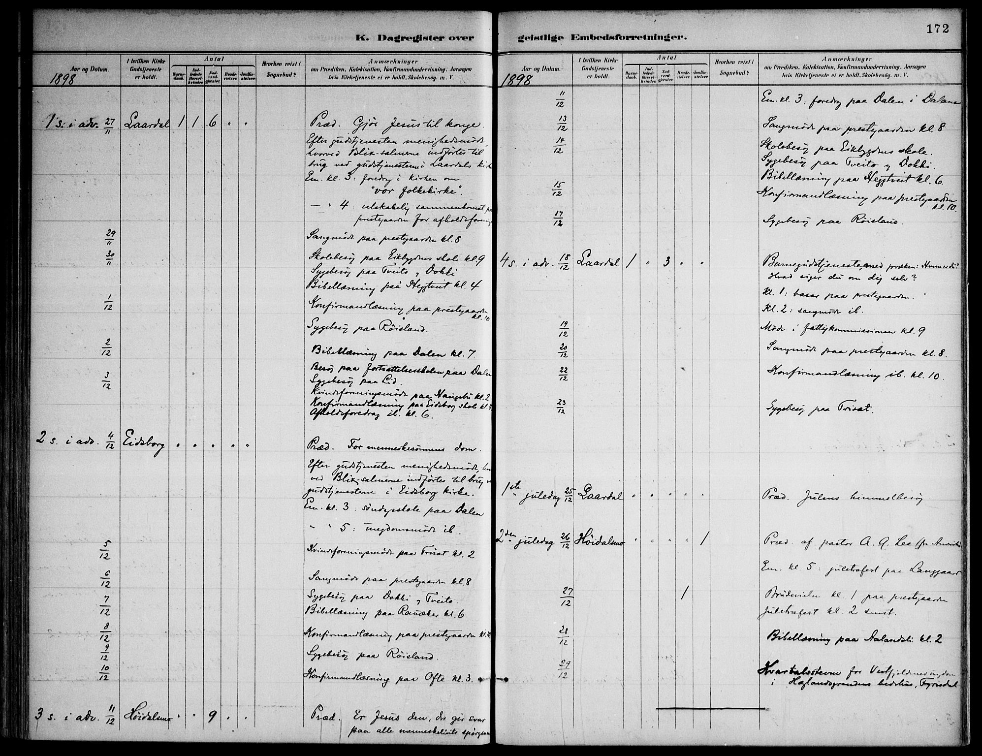 Lårdal kirkebøker, SAKO/A-284/F/Fa/L0007: Parish register (official) no. I 7, 1887-1906, p. 172