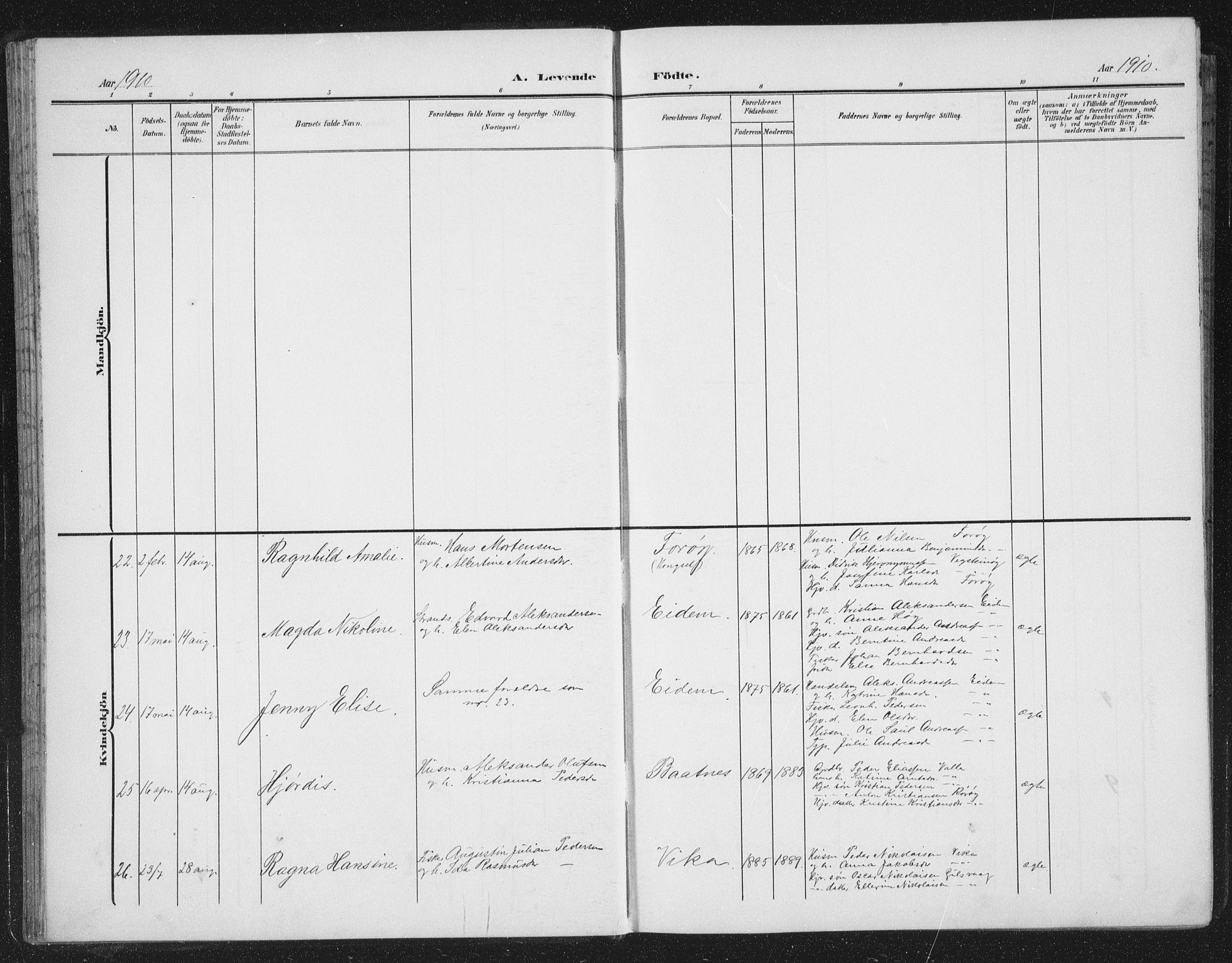 Ministerialprotokoller, klokkerbøker og fødselsregistre - Nordland, AV/SAT-A-1459/816/L0254: Parish register (copy) no. 816C04, 1905-1934