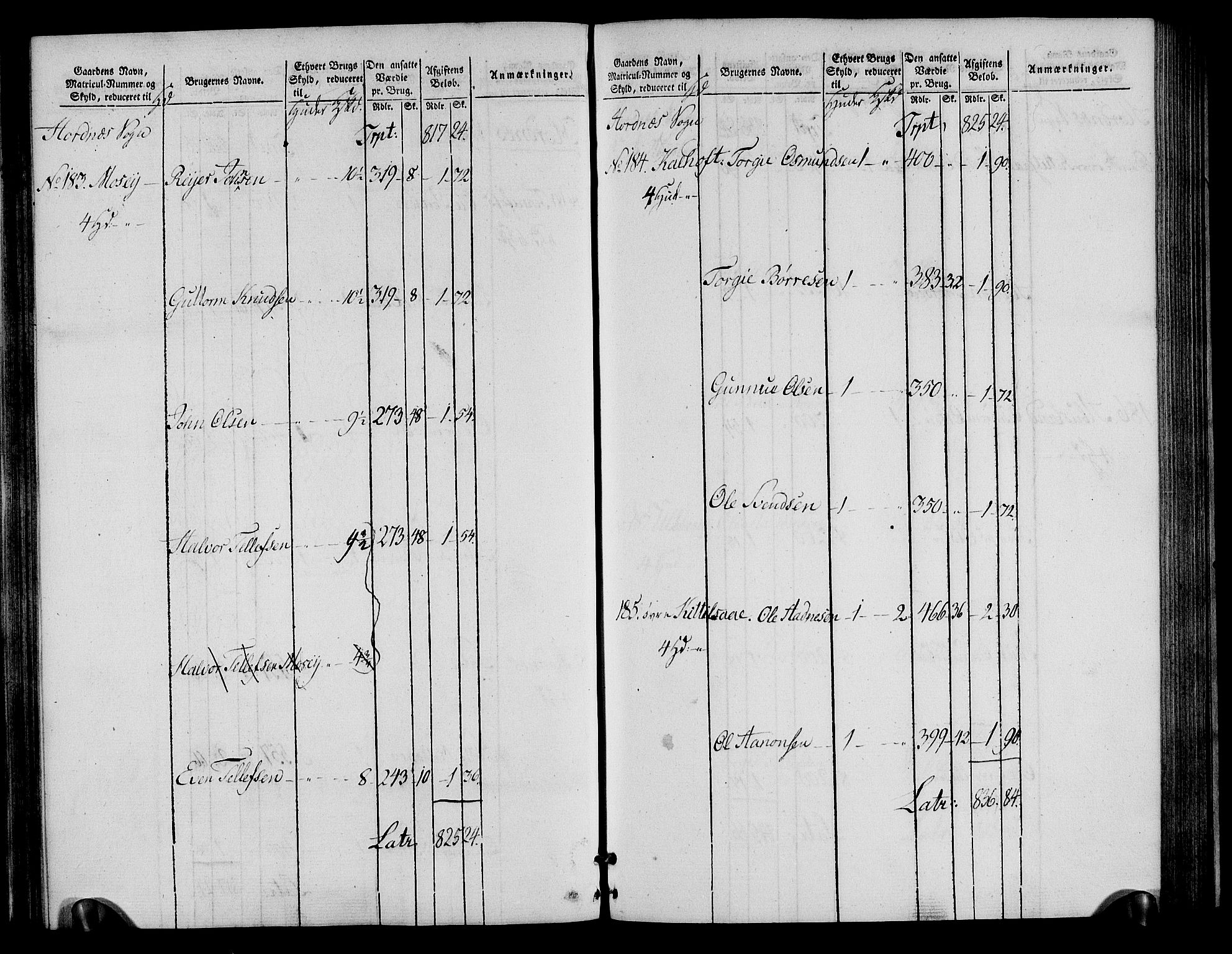 Rentekammeret inntil 1814, Realistisk ordnet avdeling, RA/EA-4070/N/Ne/Nea/L0085: Råbyggelag fogderi. Oppebørselsregister, 1803-1804, p. 53