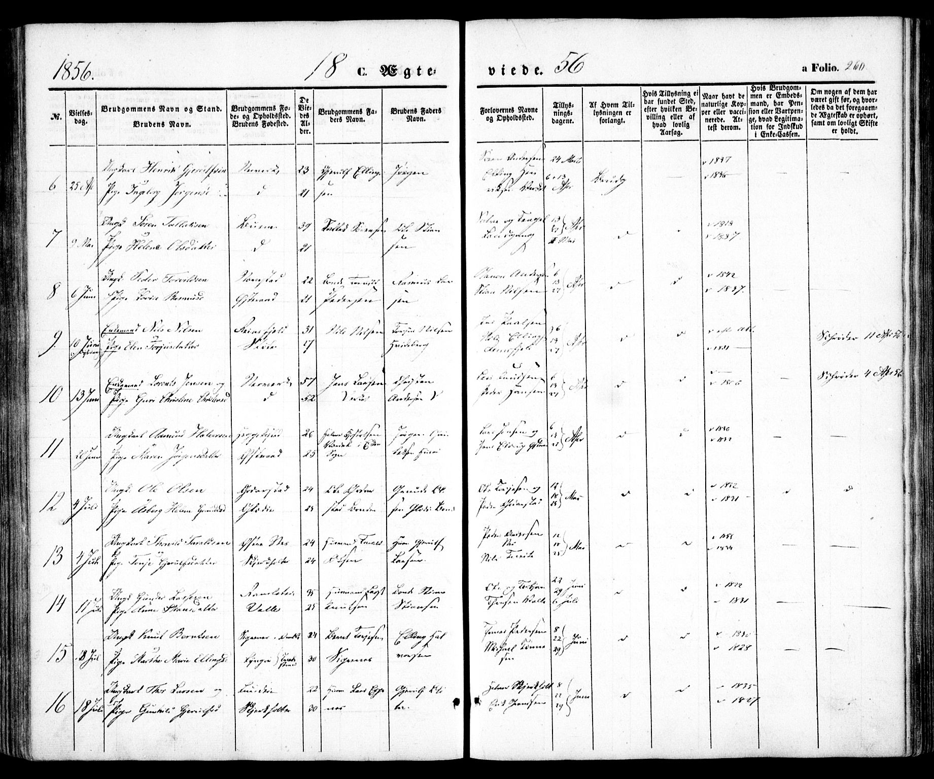 Holt sokneprestkontor, AV/SAK-1111-0021/F/Fa/L0008: Parish register (official) no. A 8, 1849-1860, p. 260