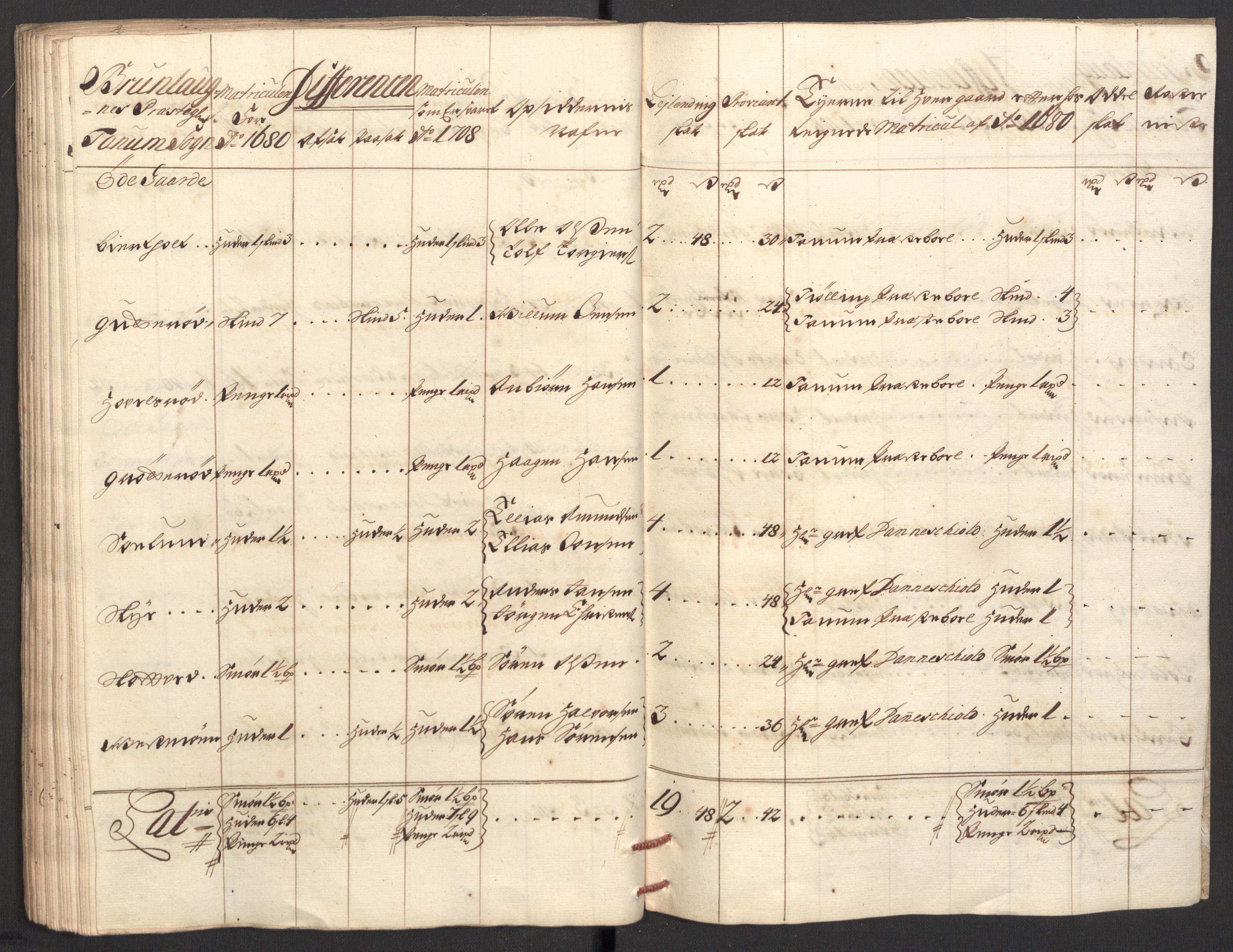 Rentekammeret inntil 1814, Reviderte regnskaper, Fogderegnskap, AV/RA-EA-4092/R33/L1980: Fogderegnskap Larvik grevskap, 1707-1708, p. 309