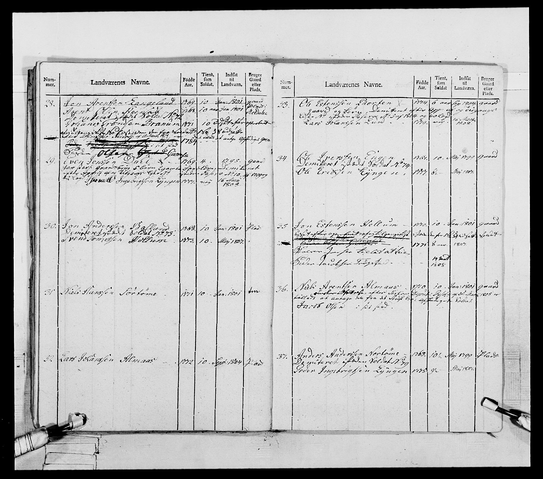 Generalitets- og kommissariatskollegiet, Det kongelige norske kommissariatskollegium, AV/RA-EA-5420/E/Eh/L0075b: 1. Trondheimske nasjonale infanteriregiment, 1807, p. 264