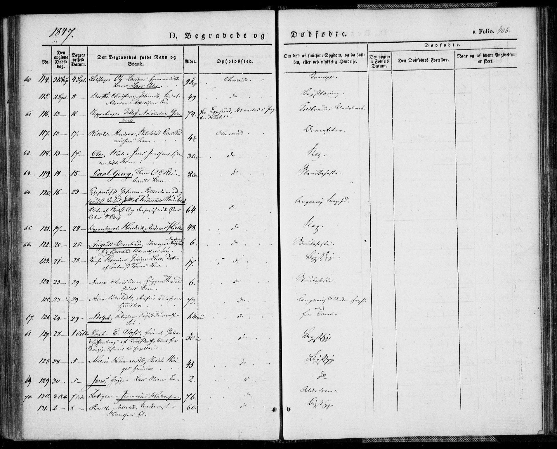 Kristiansand domprosti, SAK/1112-0006/F/Fa/L0013: Parish register (official) no. A 13, 1842-1851, p. 406