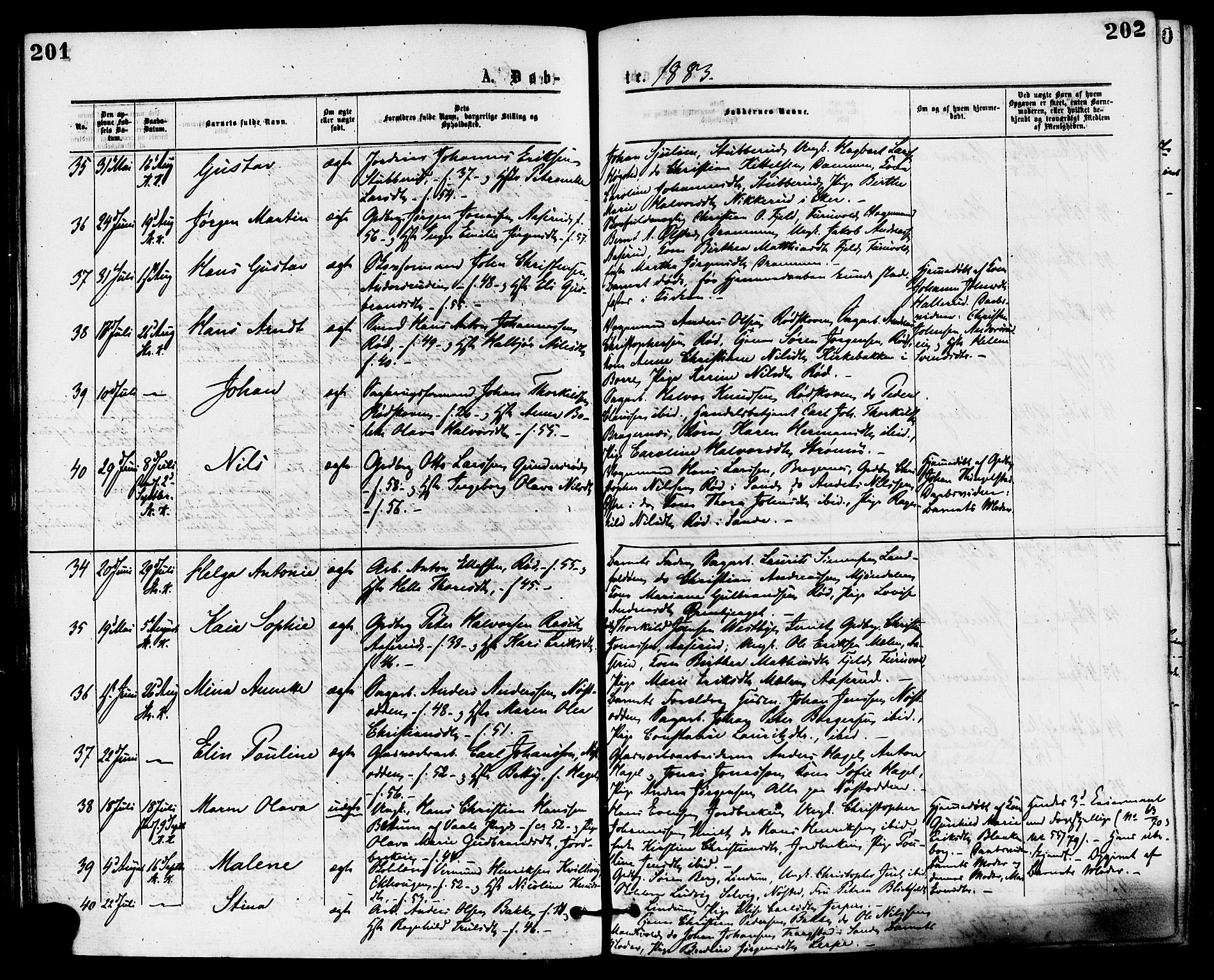 Skoger kirkebøker, AV/SAKO-A-59/F/Fa/L0005: Parish register (official) no. I 5, 1873-1884, p. 201-202