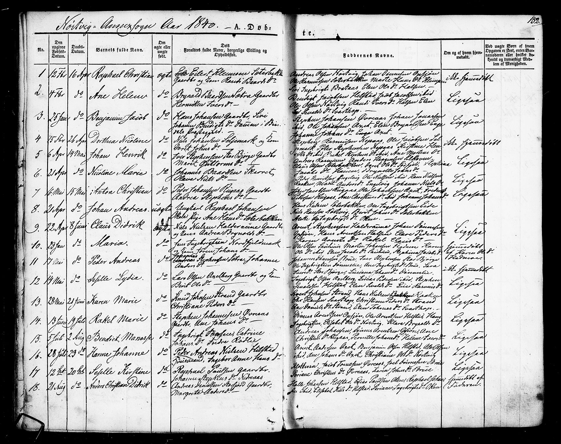 Ministerialprotokoller, klokkerbøker og fødselsregistre - Nordland, SAT/A-1459/814/L0224: Parish register (official) no. 814A05, 1834-1874, p. 152