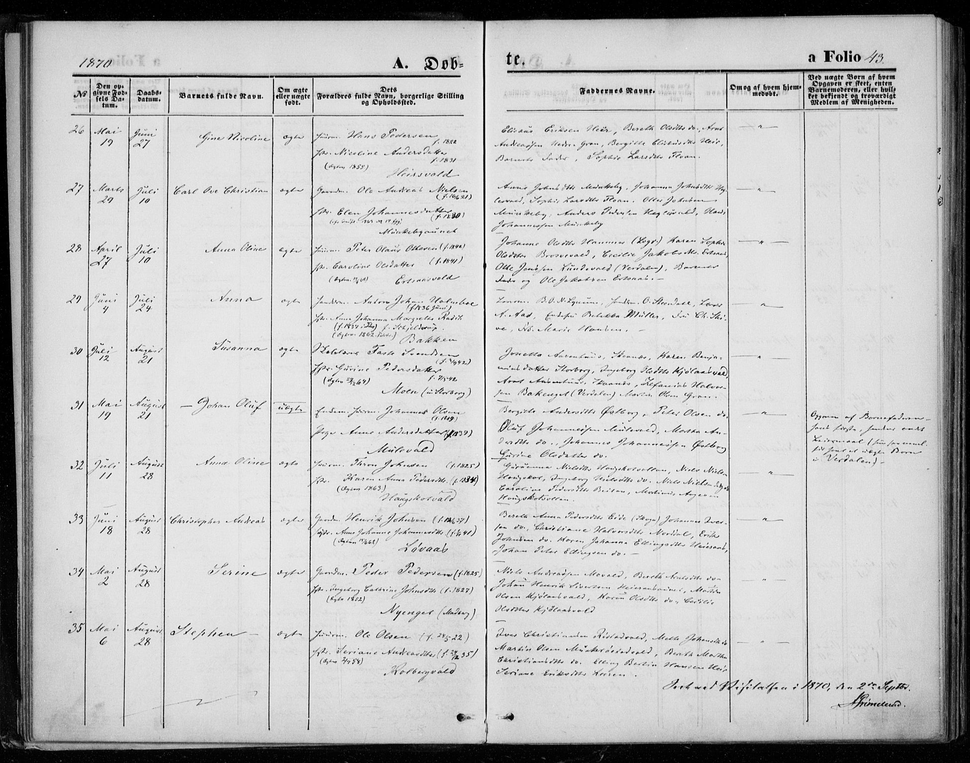 Ministerialprotokoller, klokkerbøker og fødselsregistre - Nord-Trøndelag, SAT/A-1458/721/L0206: Parish register (official) no. 721A01, 1864-1874, p. 43
