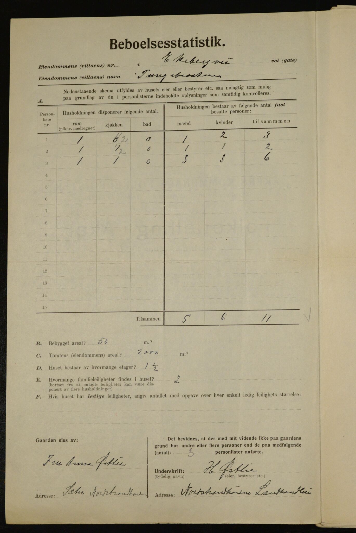 , Municipal Census 1923 for Aker, 1923, p. 38069