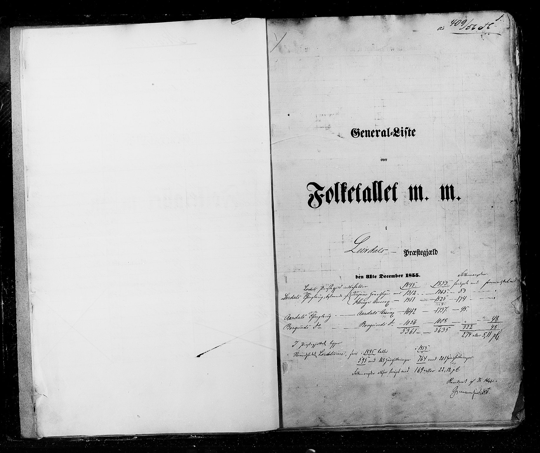 RA, Census 1855, vol. 5: Nordre Bergenhus amt, Romsdal amt og Søndre Trondhjem amt, 1855, p. 1