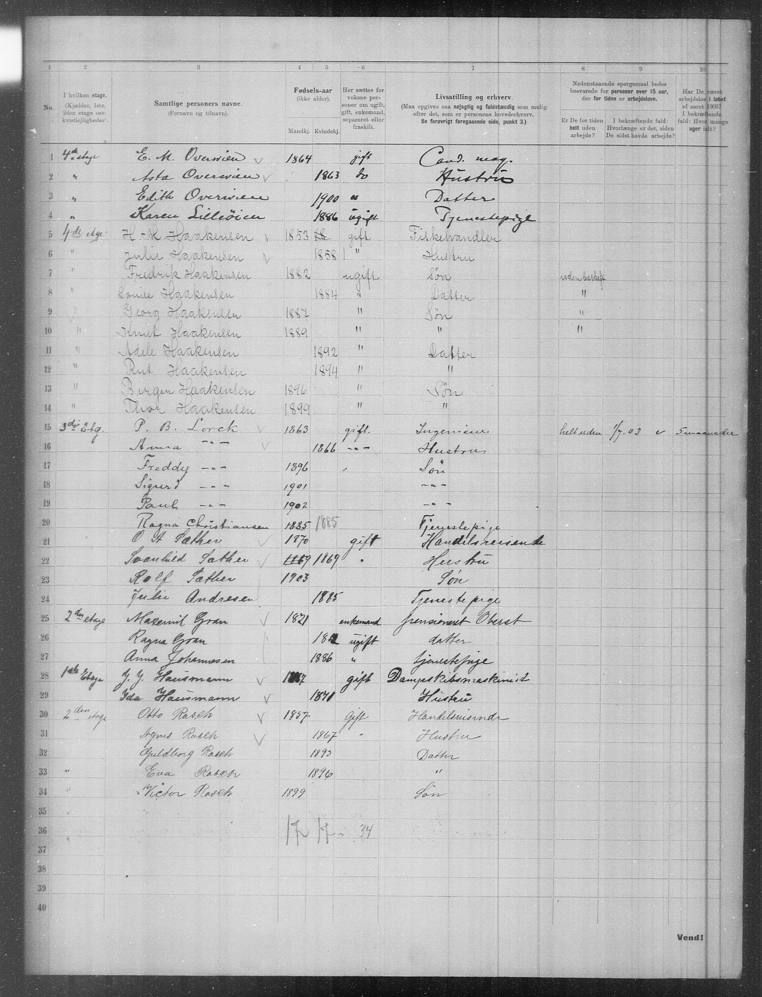 OBA, Municipal Census 1903 for Kristiania, 1903, p. 3736