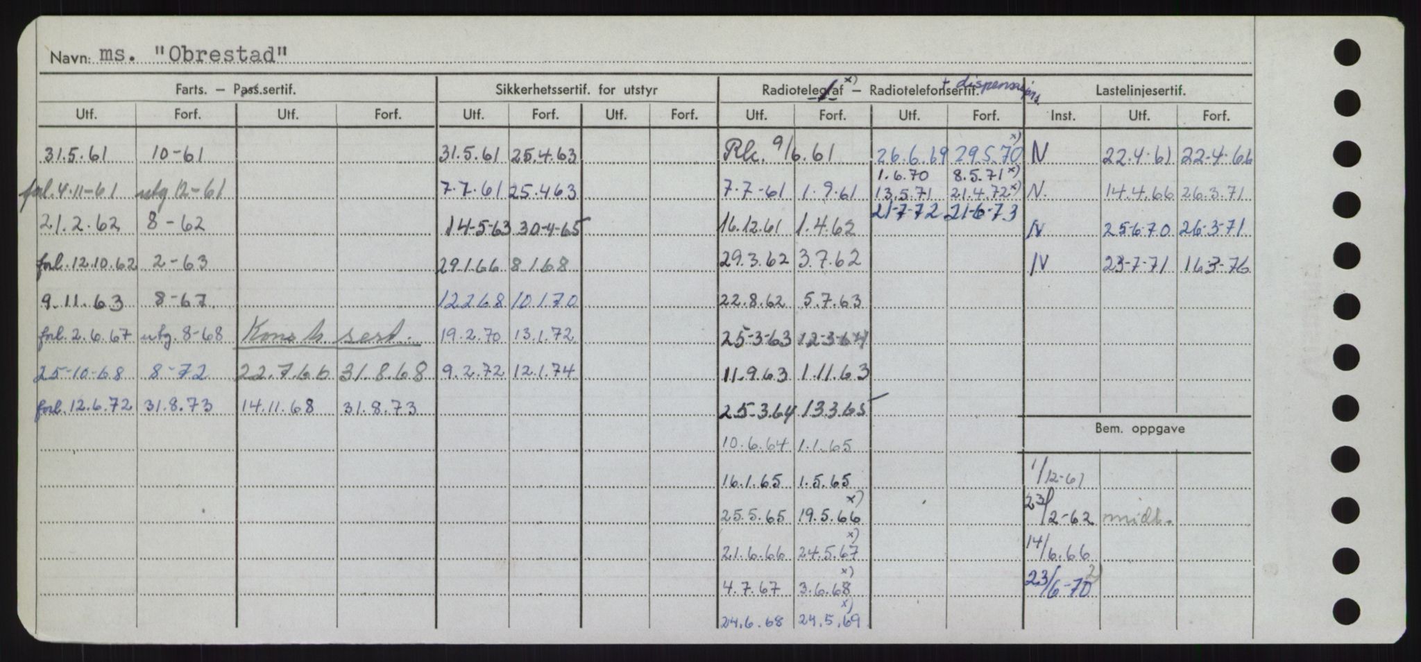 Sjøfartsdirektoratet med forløpere, Skipsmålingen, RA/S-1627/H/Hd/L0028: Fartøy, O, p. 52