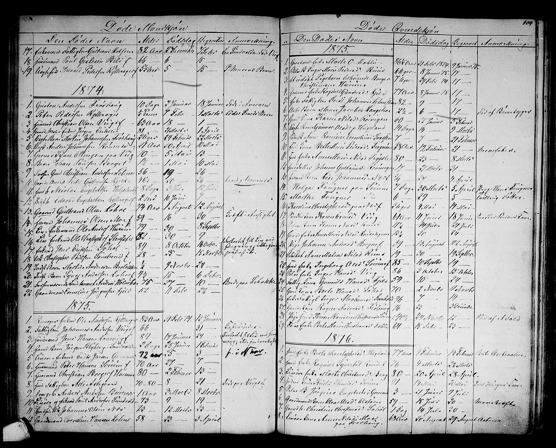 Hole kirkebøker, AV/SAKO-A-228/G/Ga/L0002: Parish register (copy) no. I 2, 1842-1878, p. 104