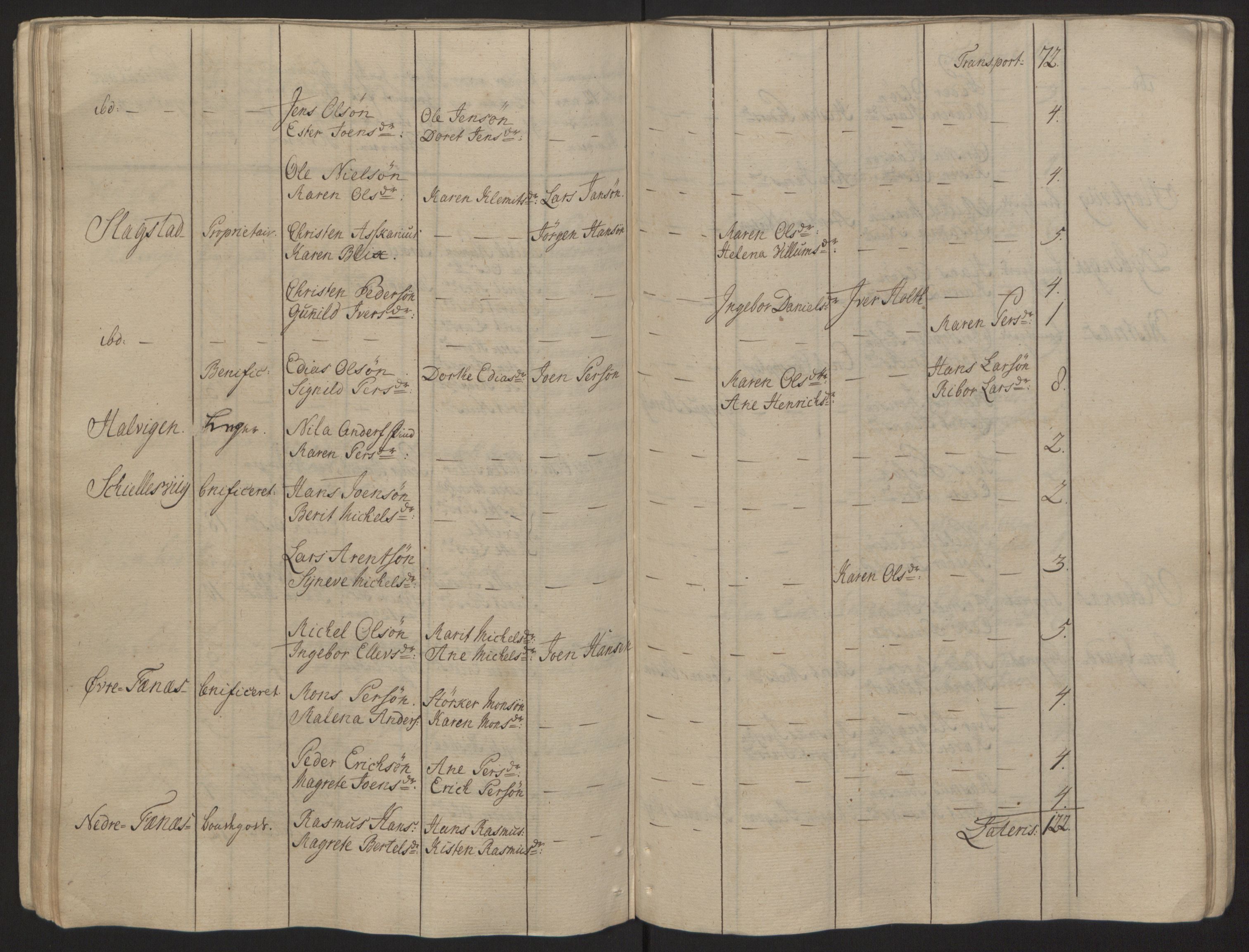 Rentekammeret inntil 1814, Reviderte regnskaper, Fogderegnskap, RA/EA-4092/R68/L4845: Ekstraskatten Senja og Troms, 1762-1765, p. 76