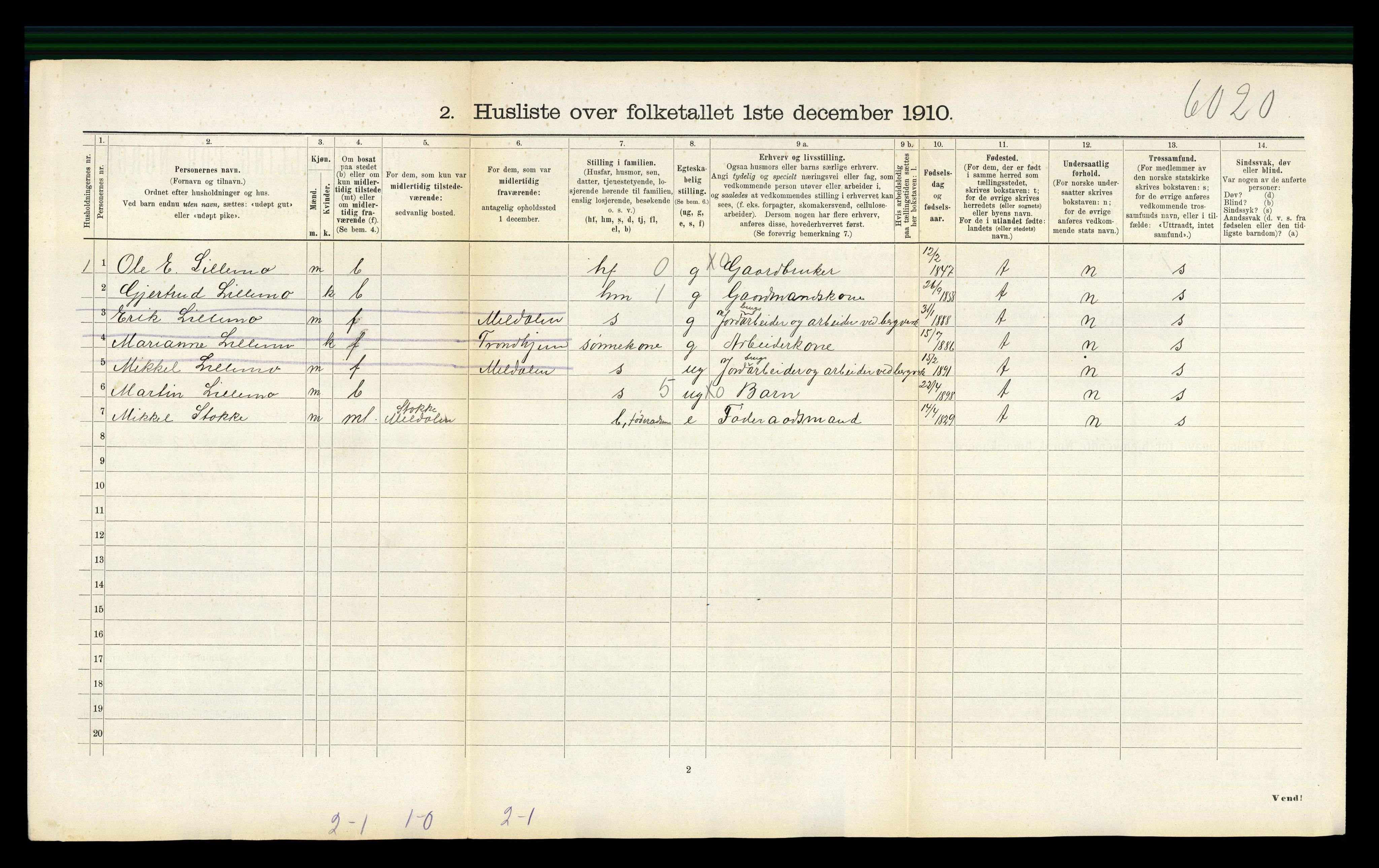 RA, 1910 census for Meldal, 1910, p. 1106