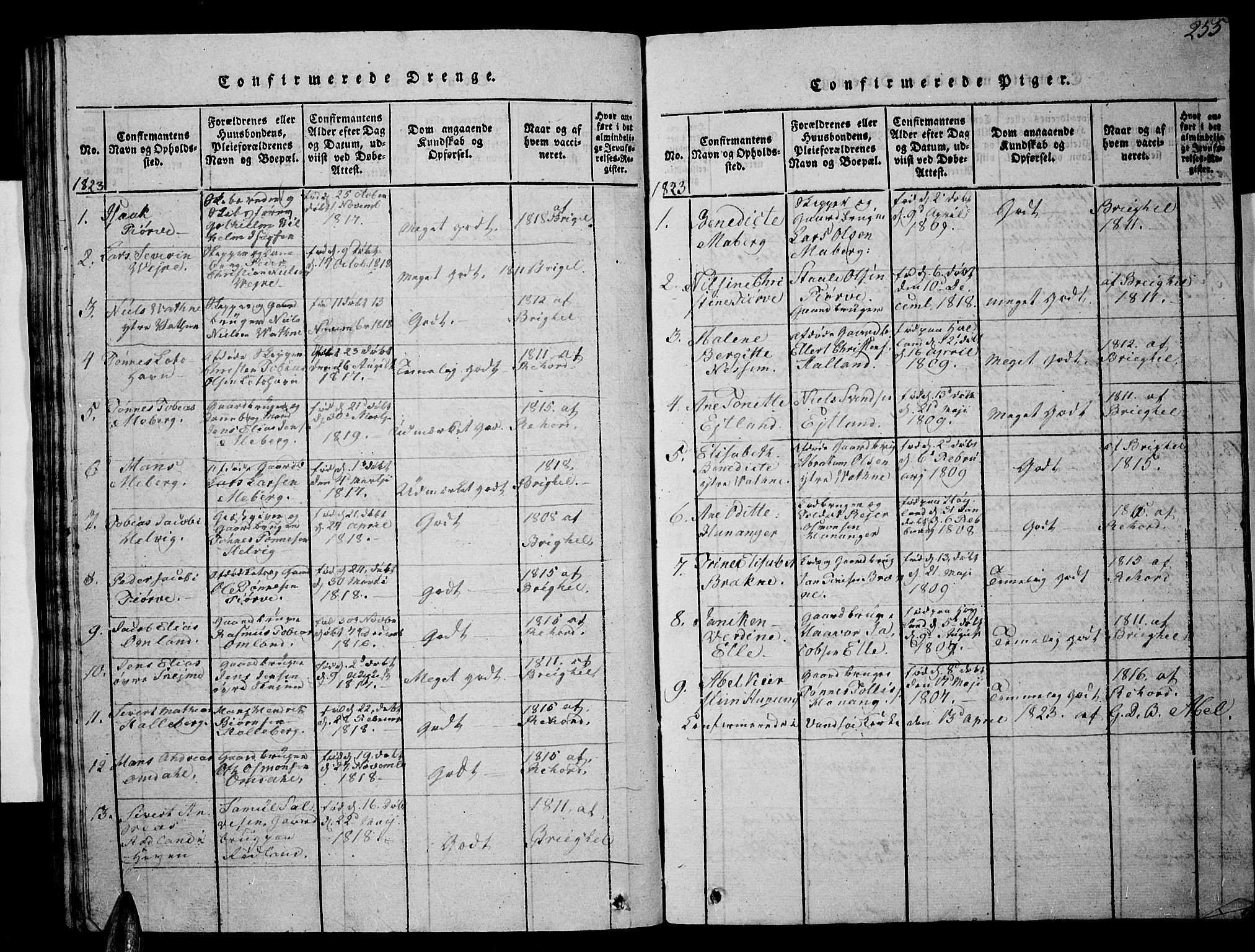 Lista sokneprestkontor, SAK/1111-0027/F/Fb/L0001: Parish register (copy) no. B 1, 1816-1832, p. 255