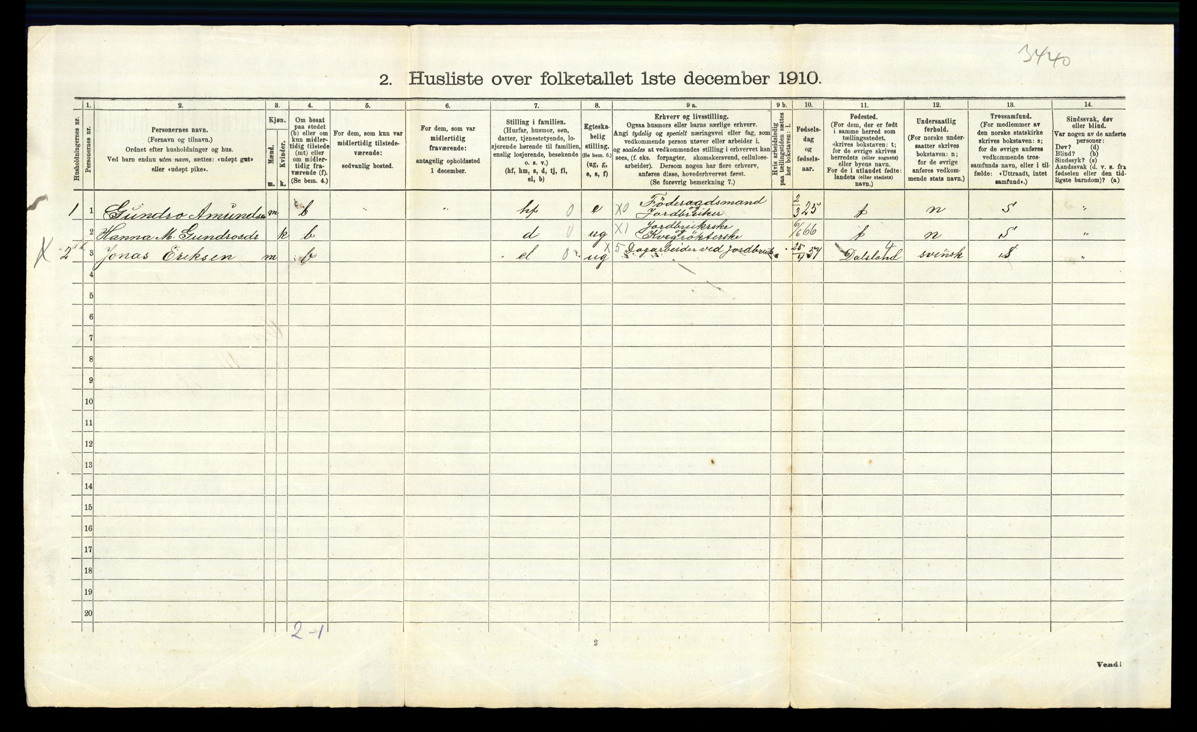 RA, 1910 census for Onsøy, 1910, p. 2146