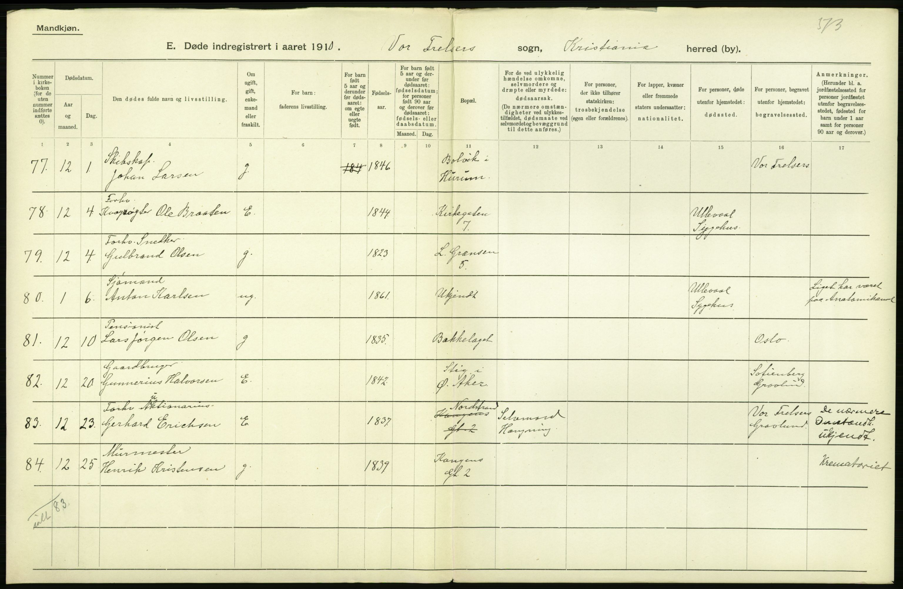 Statistisk sentralbyrå, Sosiodemografiske emner, Befolkning, RA/S-2228/D/Df/Dfa/Dfah/L0008: Kristiania: Døde, 1910, p. 736