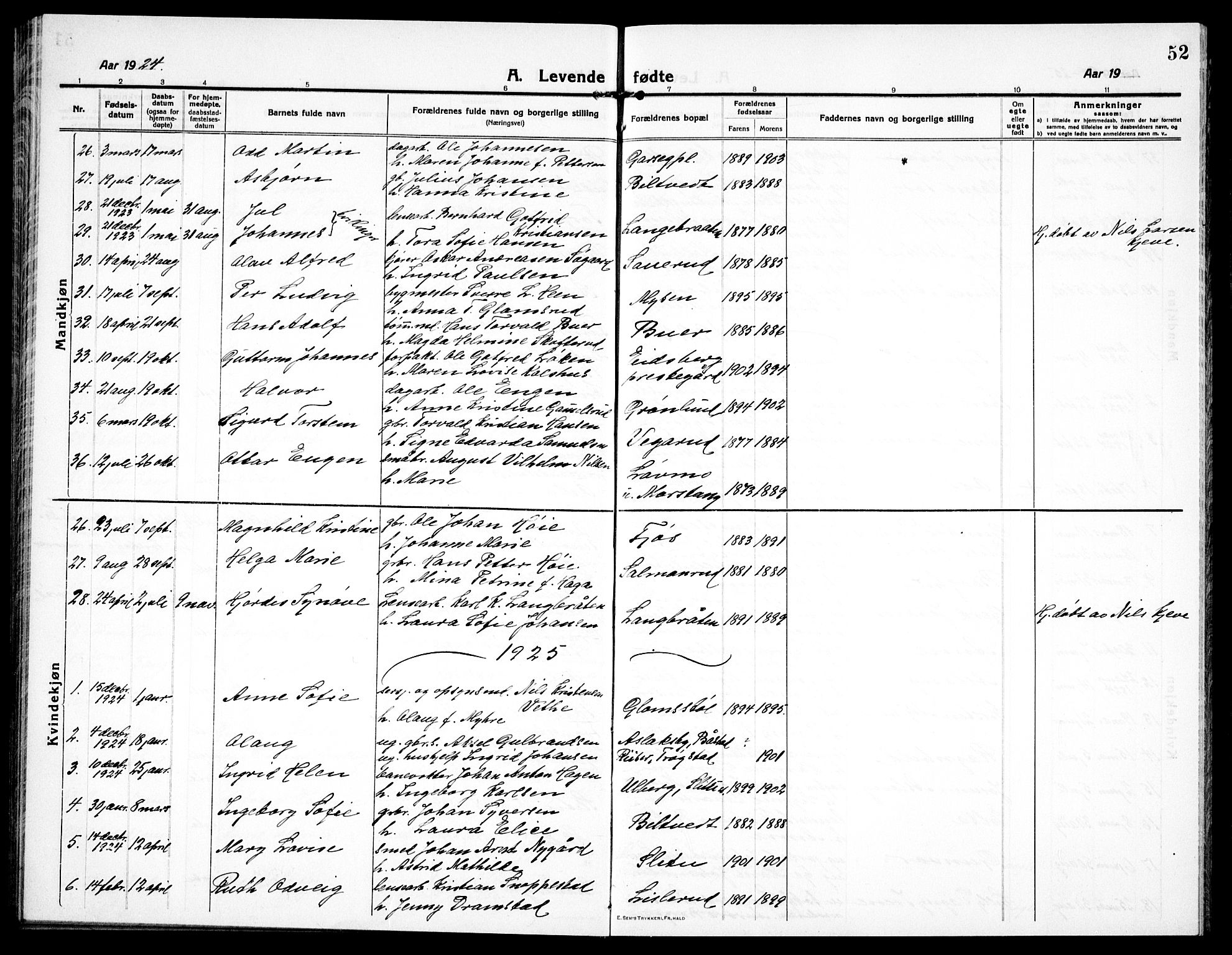 Eidsberg prestekontor Kirkebøker, AV/SAO-A-10905/G/Ga/L0003: Parish register (copy) no. I 3, 1913-1937, p. 52