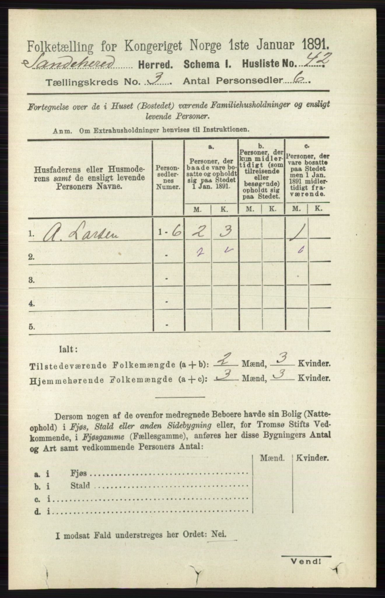 RA, 1891 census for 0724 Sandeherred, 1891, p. 1970