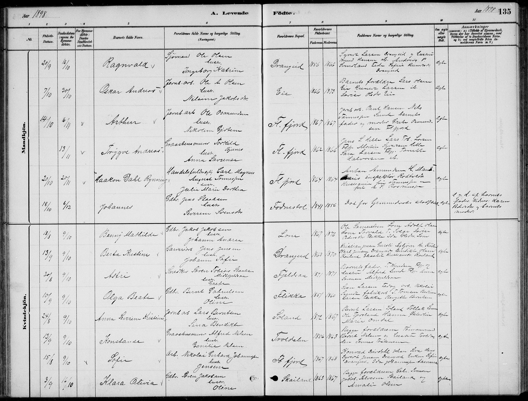 Flekkefjord sokneprestkontor, SAK/1111-0012/F/Fb/Fbc/L0007: Parish register (copy) no. B 7, 1880-1902, p. 135