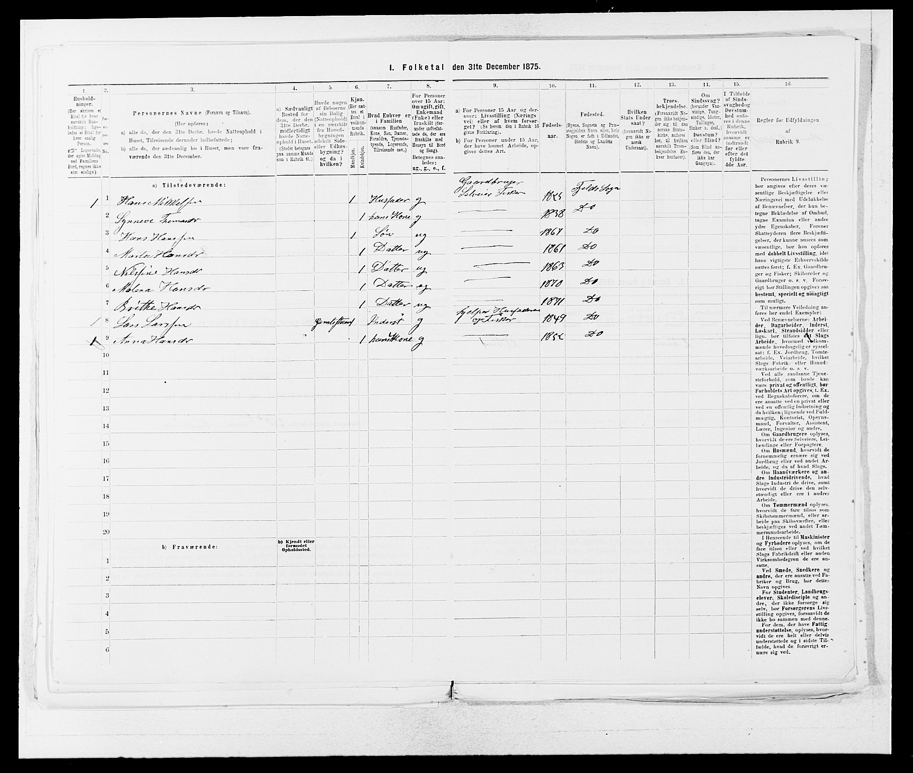 SAB, 1875 census for 1246P Fjell, 1875, p. 449