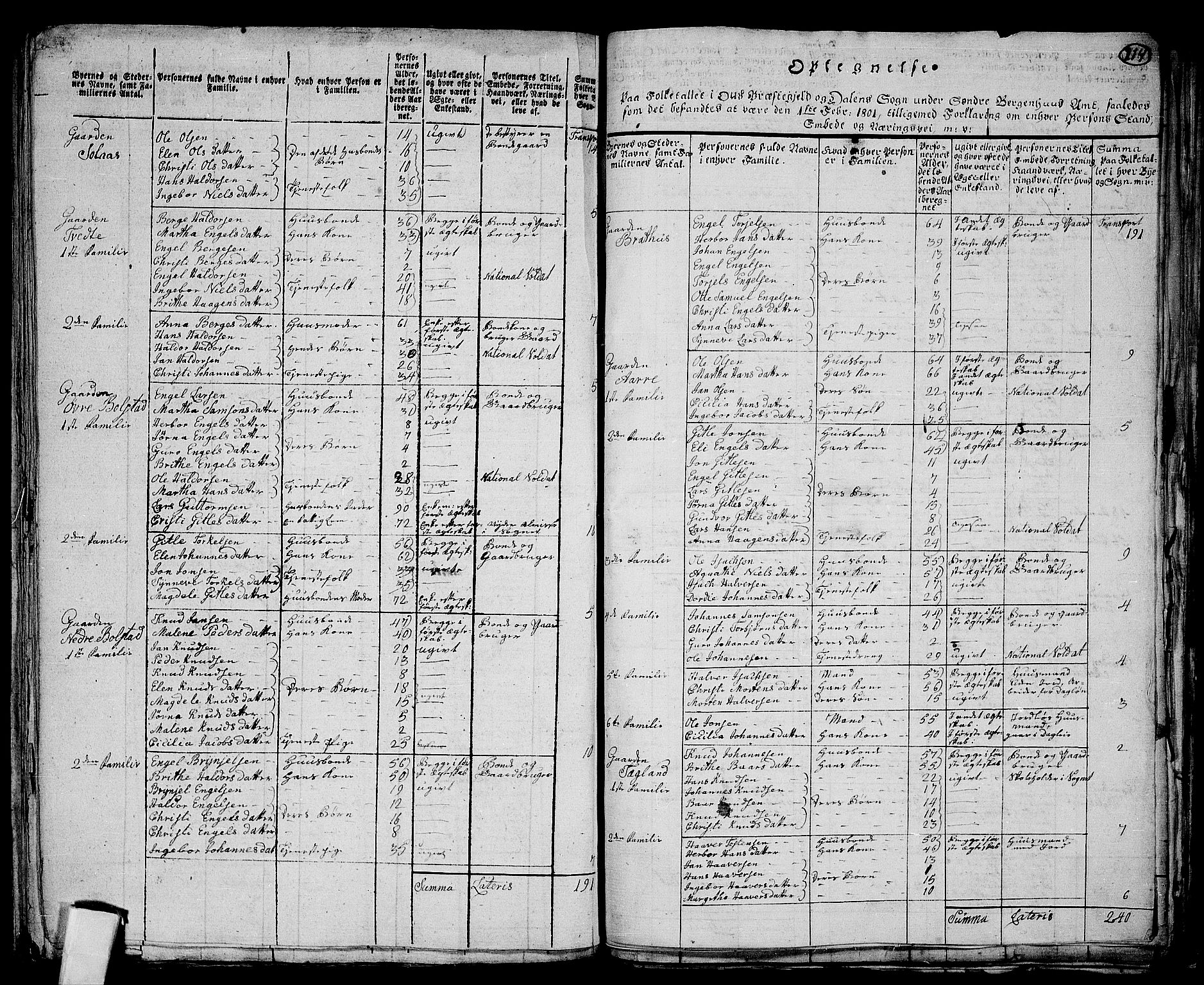 RA, 1801 census for 1243P Os, 1801, p. 213b-214a