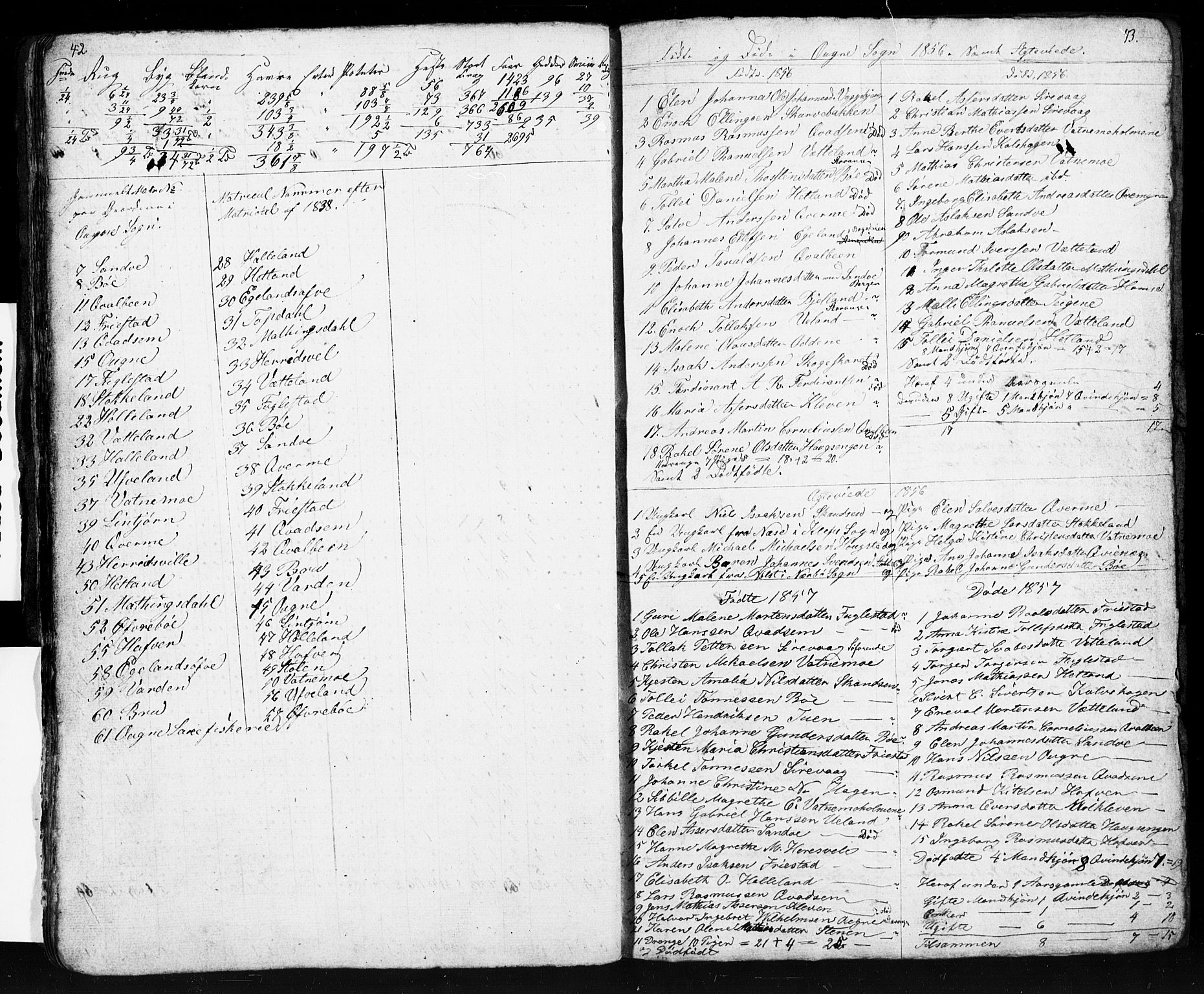 , Census 1855 for Eigersund/Ogna, 1855, p. 23