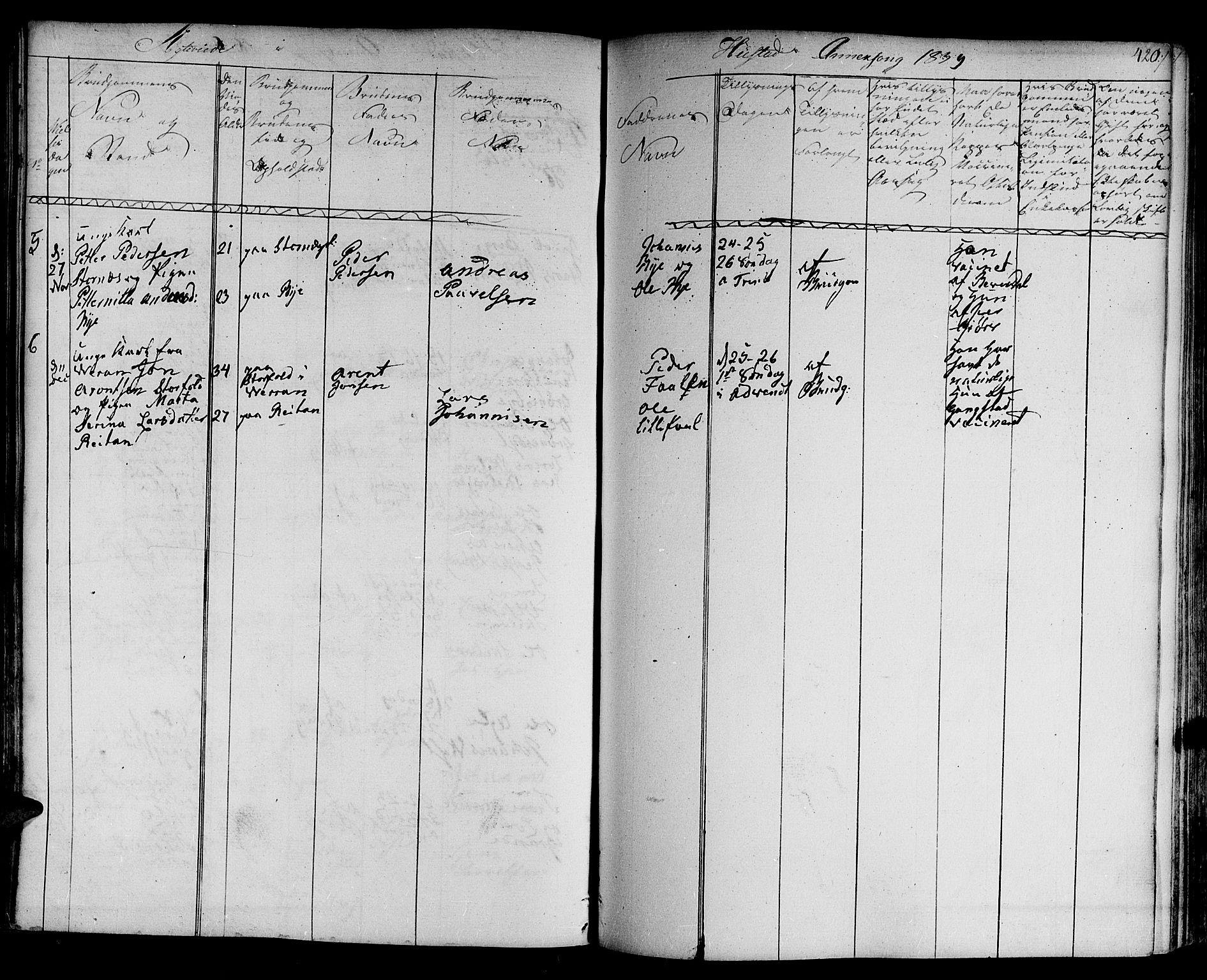 Ministerialprotokoller, klokkerbøker og fødselsregistre - Nord-Trøndelag, SAT/A-1458/730/L0277: Parish register (official) no. 730A06 /3, 1830-1839, p. 420