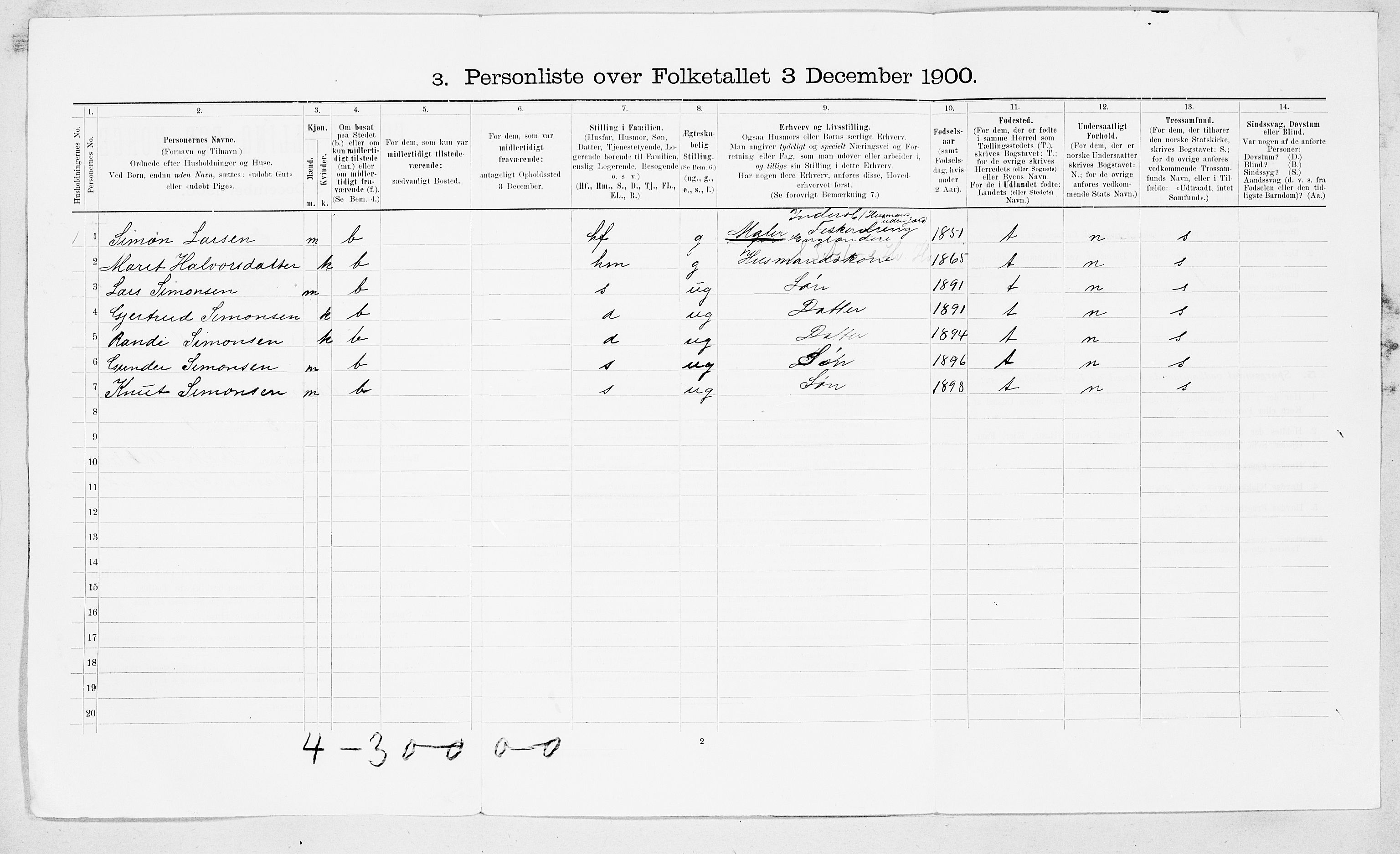 SAT, 1900 census for Sunndal, 1900, p. 27
