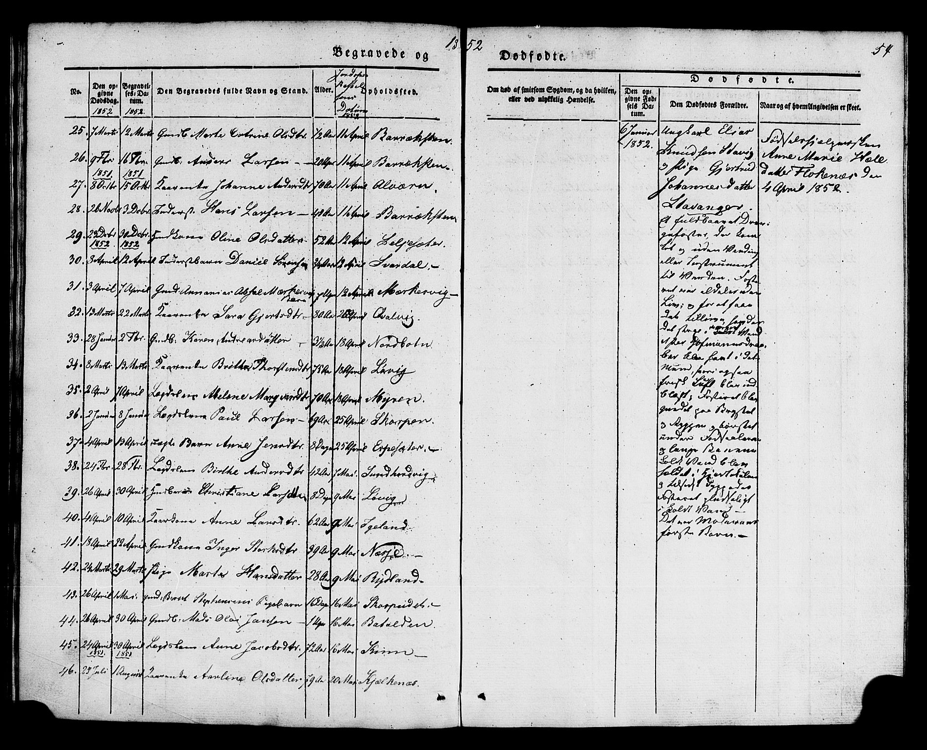 Kinn sokneprestembete, AV/SAB-A-80801/H/Haa/Haaa/L0011: Parish register (official) no. A 11, 1841-1855, p. 54