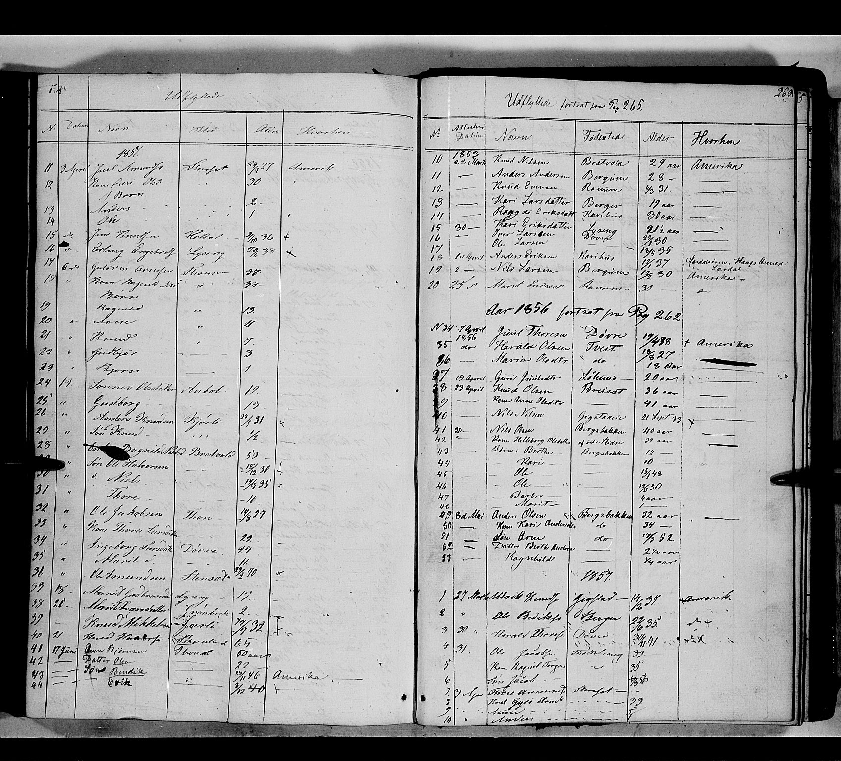 Nord-Aurdal prestekontor, SAH/PREST-132/H/Ha/Haa/L0007: Parish register (official) no. 7, 1842-1863, p. 260