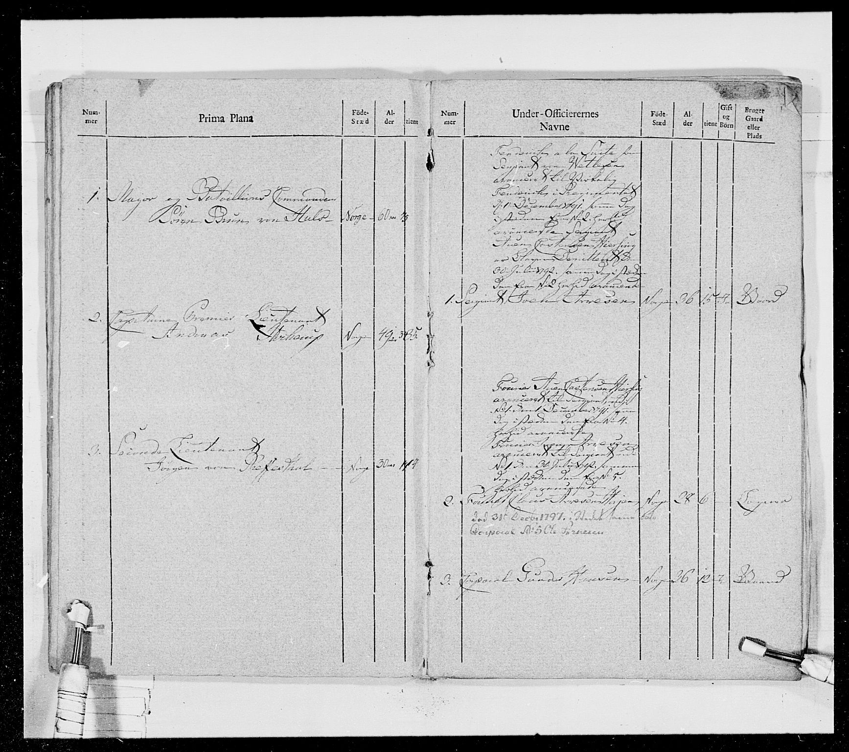 Generalitets- og kommissariatskollegiet, Det kongelige norske kommissariatskollegium, AV/RA-EA-5420/E/Eh/L0028: Sønnafjelske gevorbne infanteriregiment, 1766-1795, p. 350