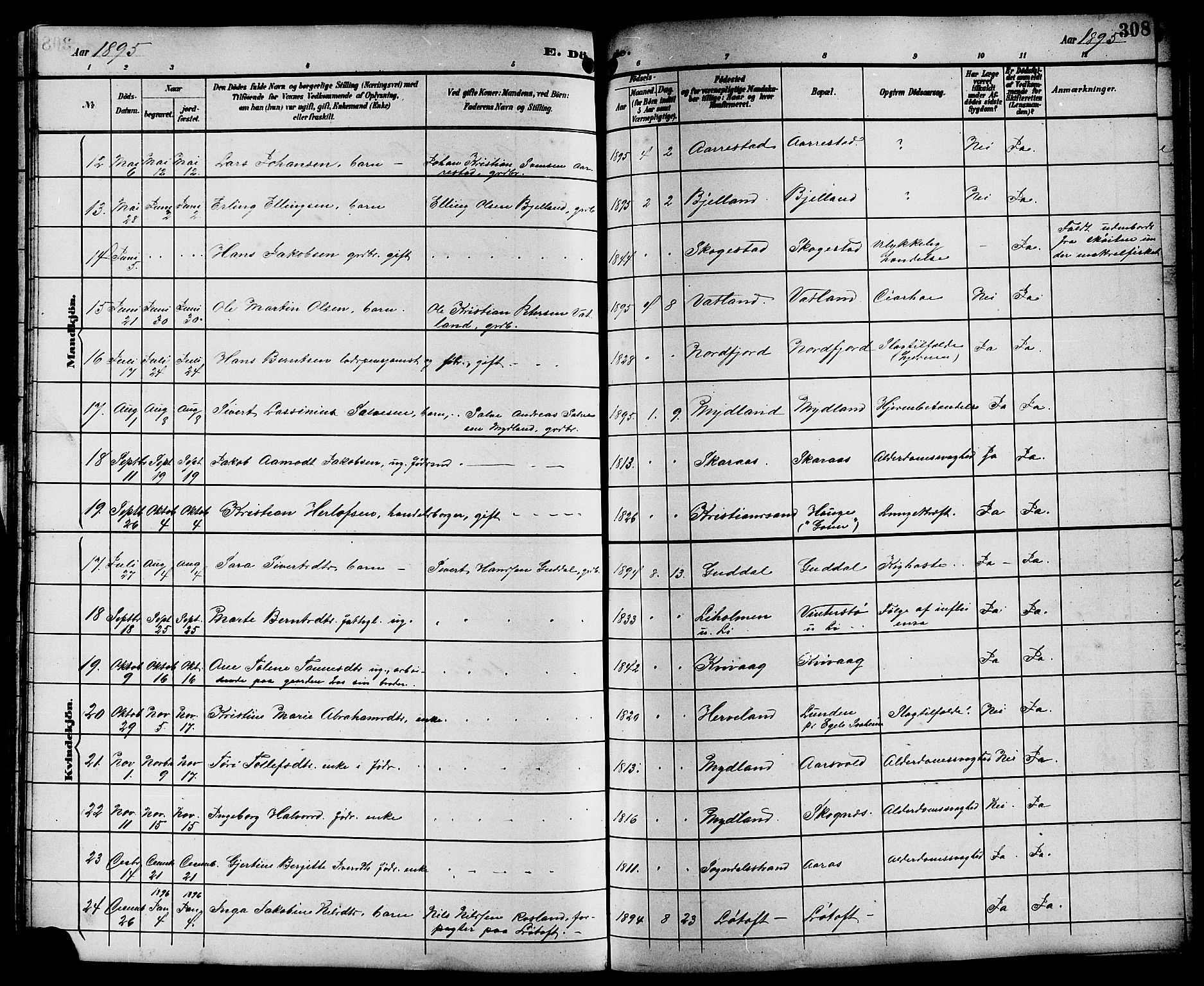Sokndal sokneprestkontor, SAST/A-101808: Parish register (copy) no. B 6, 1892-1907, p. 308