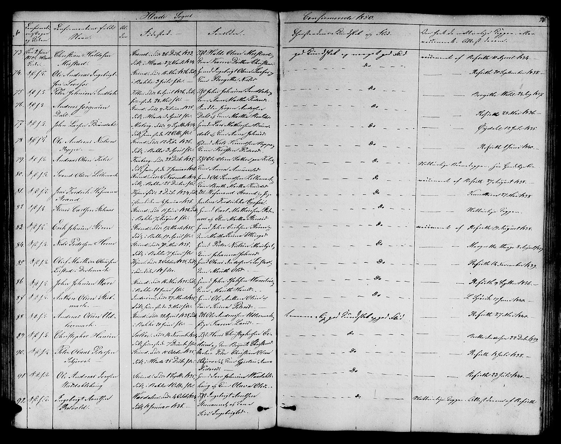 Ministerialprotokoller, klokkerbøker og fødselsregistre - Sør-Trøndelag, AV/SAT-A-1456/606/L0310: Parish register (copy) no. 606C06, 1850-1859, p. 96