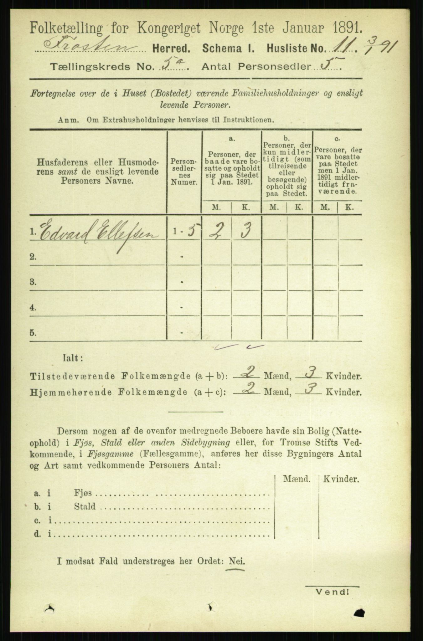 RA, 1891 census for 1717 Frosta, 1891, p. 3254