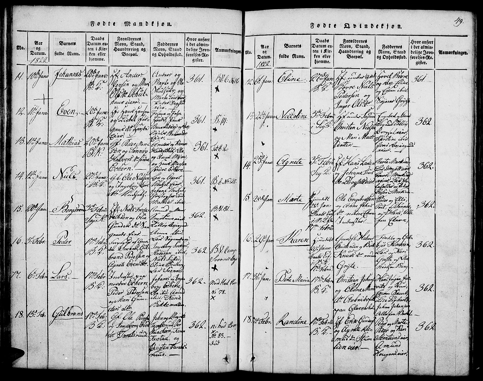 Biri prestekontor, AV/SAH-PREST-096/H/Ha/Hab/L0001: Parish register (copy) no. 1, 1814-1828, p. 49