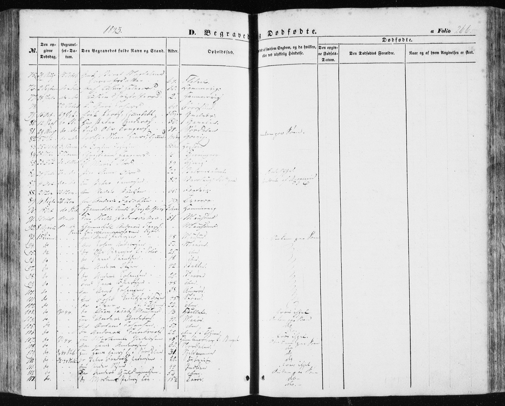 Ministerialprotokoller, klokkerbøker og fødselsregistre - Sør-Trøndelag, SAT/A-1456/634/L0529: Parish register (official) no. 634A05, 1843-1851, p. 266