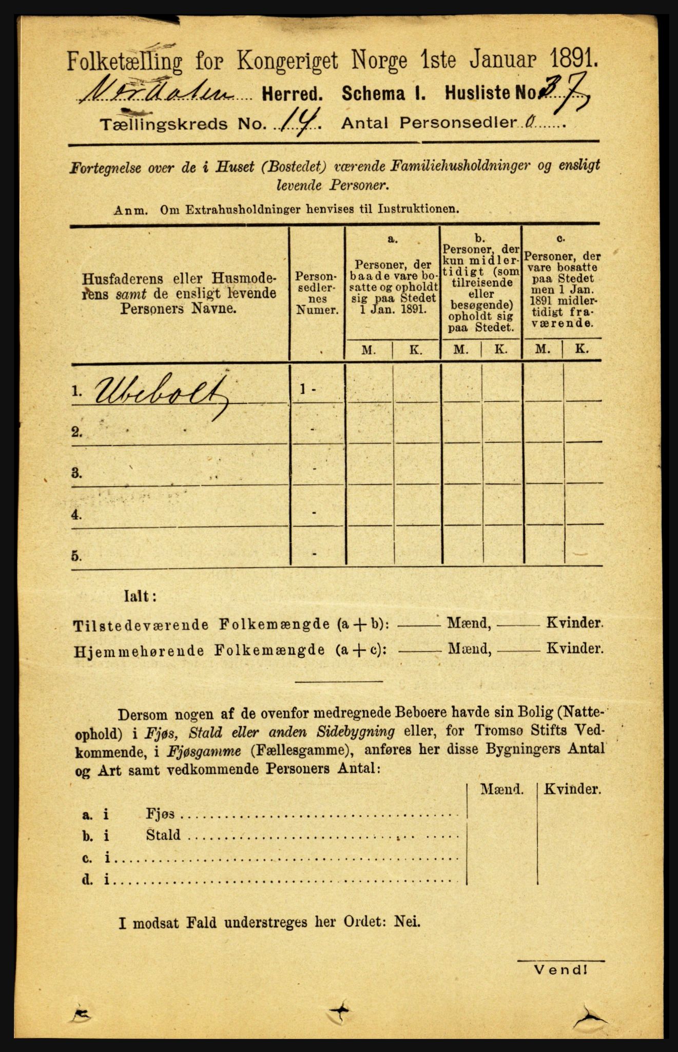 RA, 1891 census for 1721 Verdal, 1891, p. 7360