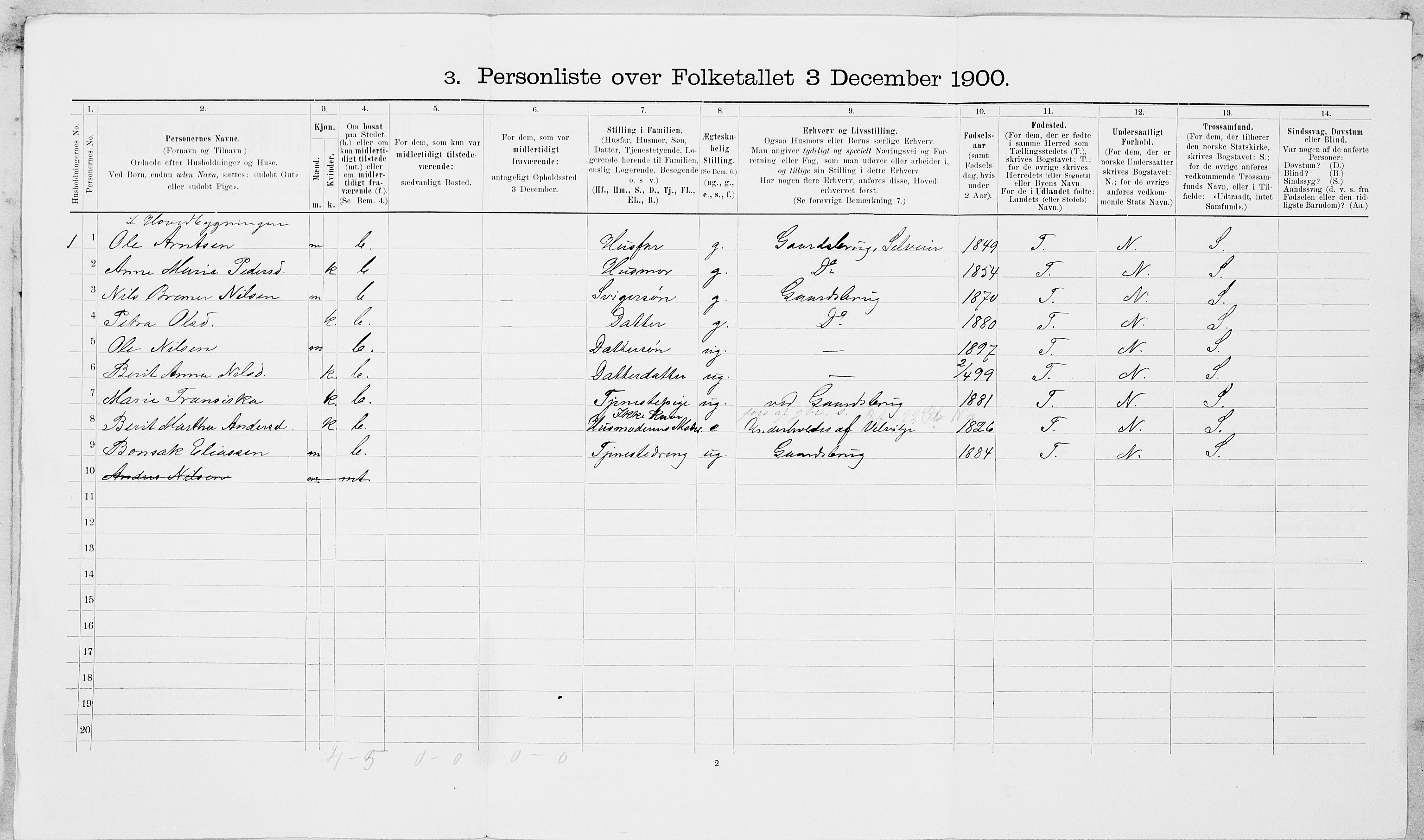SAT, 1900 census for Leksvik, 1900, p. 469
