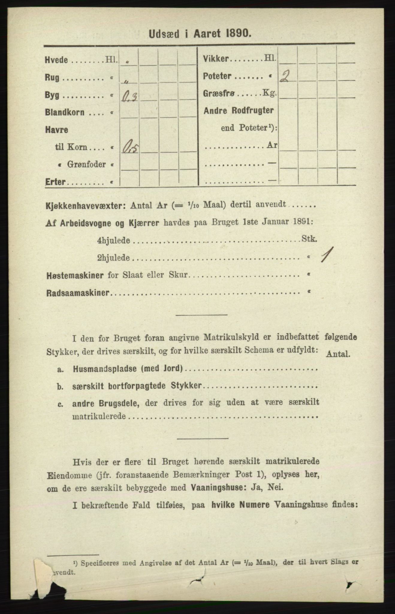 RA, 1891 census for 1041 Vanse, 1891, p. 8956