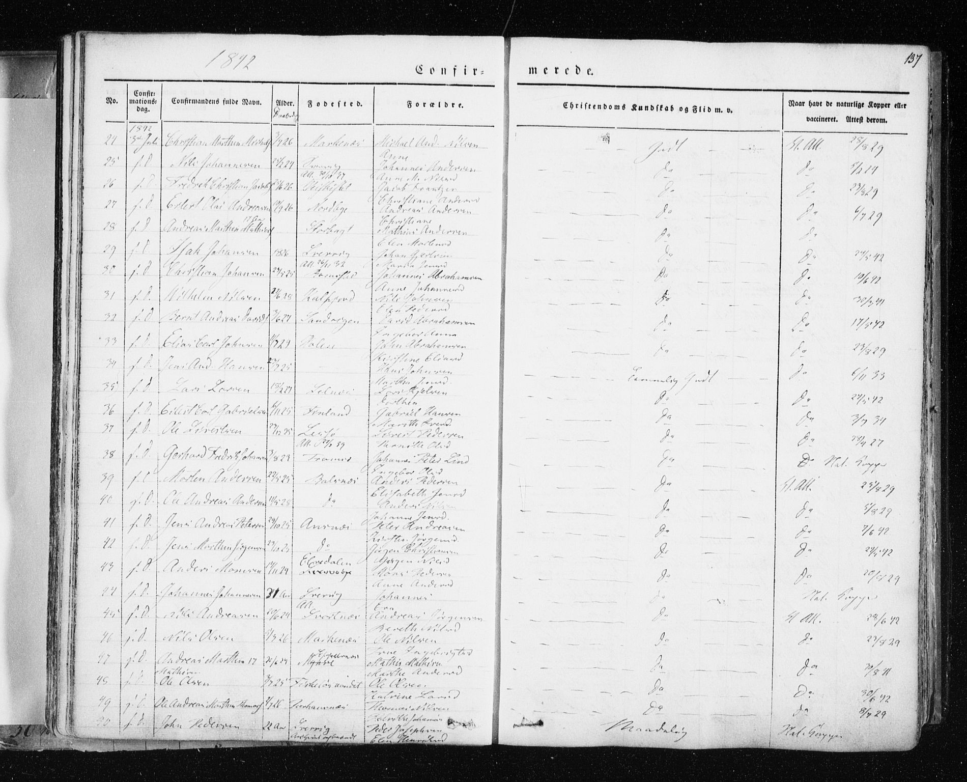 Tromsø sokneprestkontor/stiftsprosti/domprosti, SATØ/S-1343/G/Ga/L0009kirke: Parish register (official) no. 9, 1837-1847, p. 137